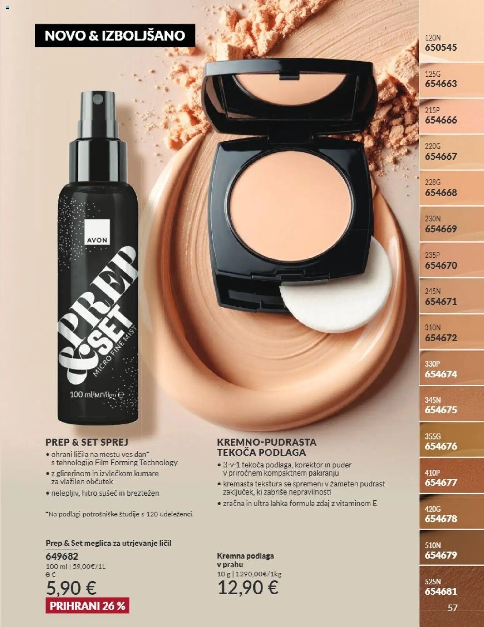 Avon katalog