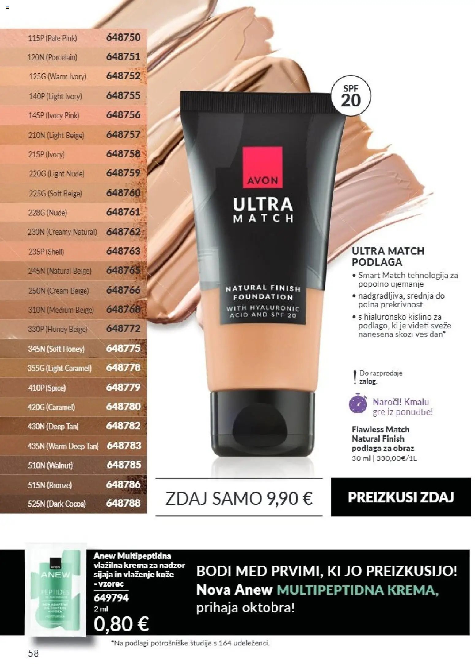 Avon katalog