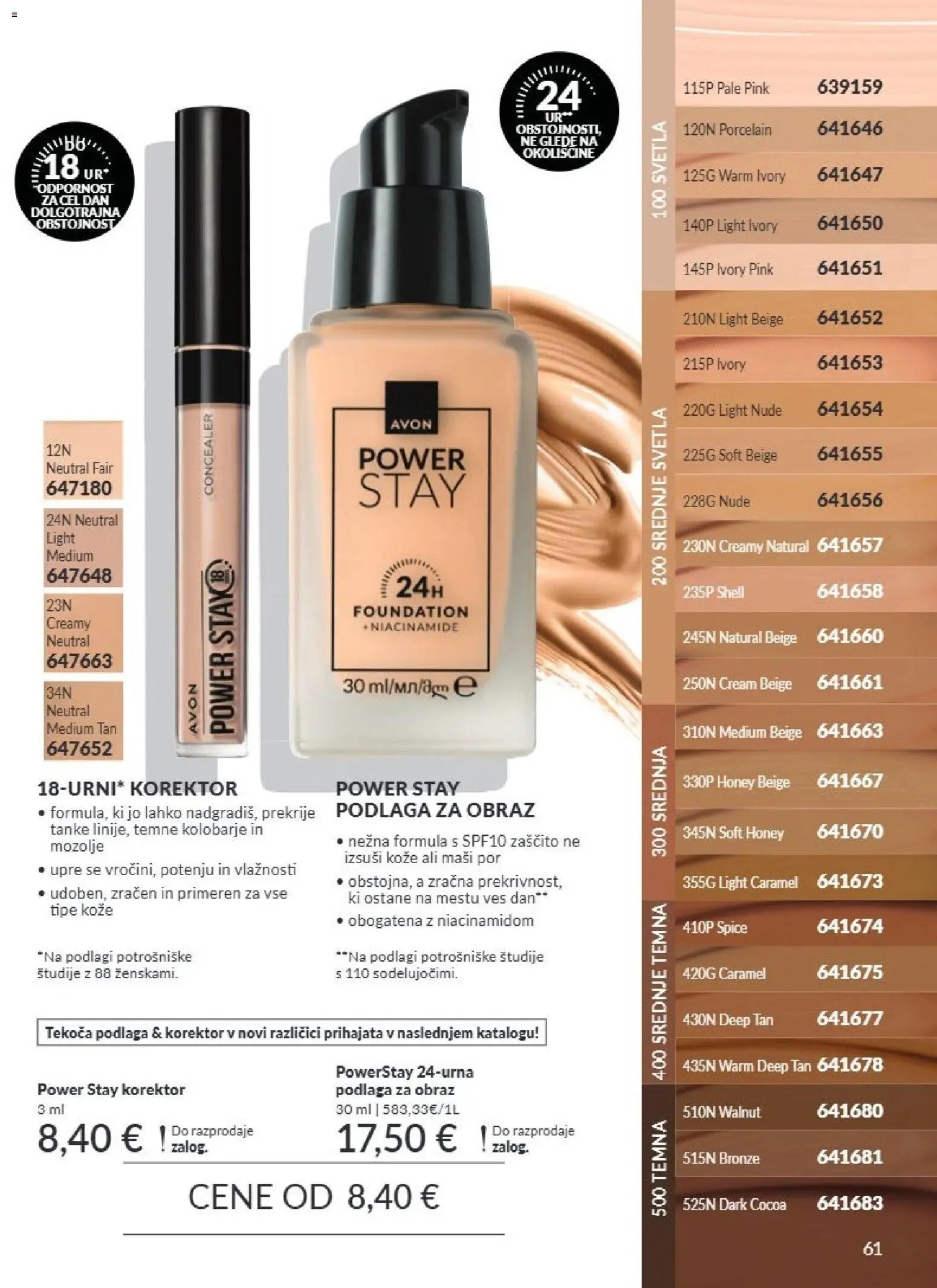 Avon katalog