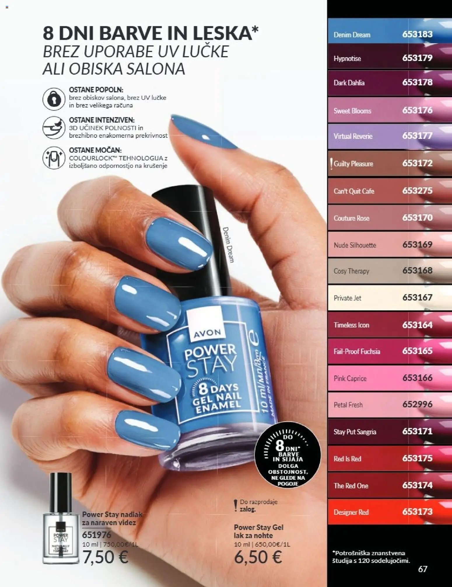 Avon katalog