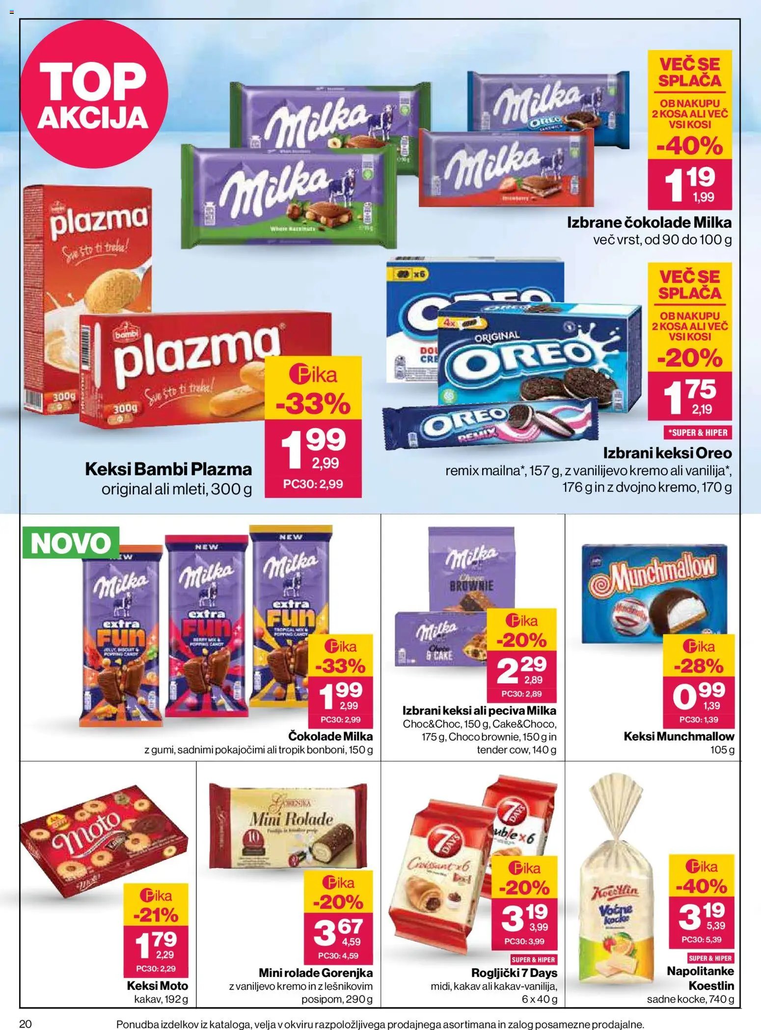 Mercator katalog