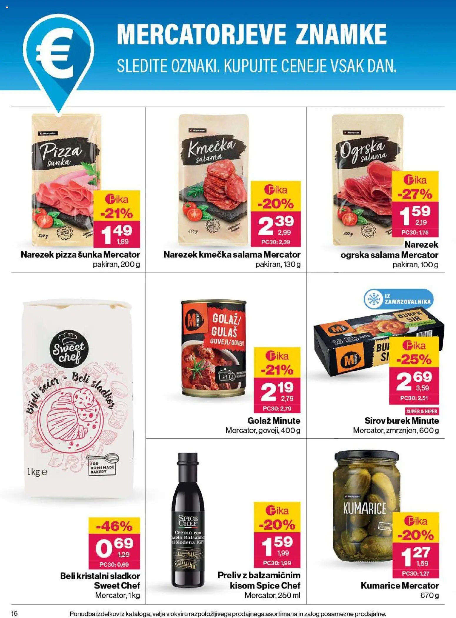 Mercator katalog