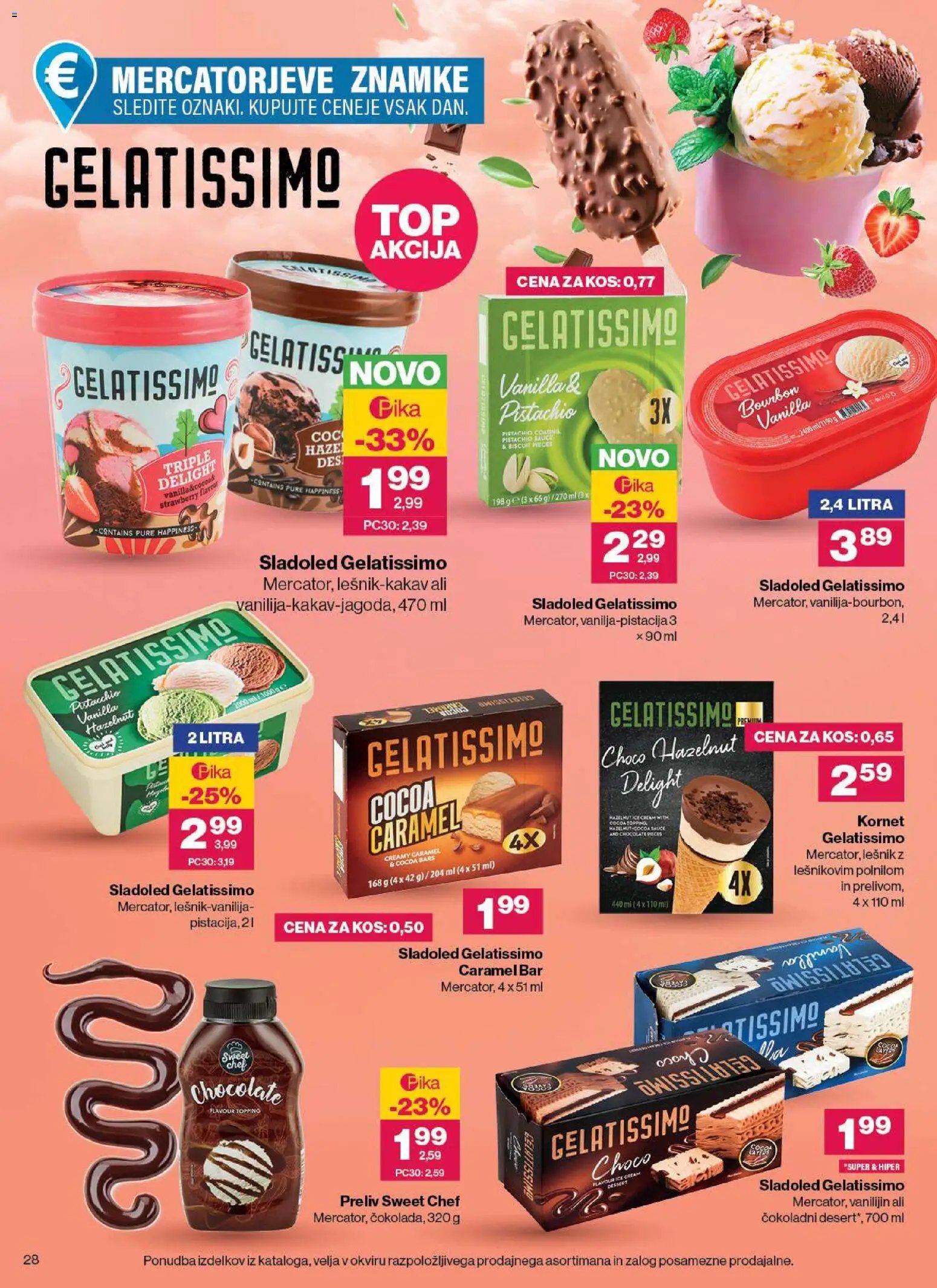 Mercator katalog