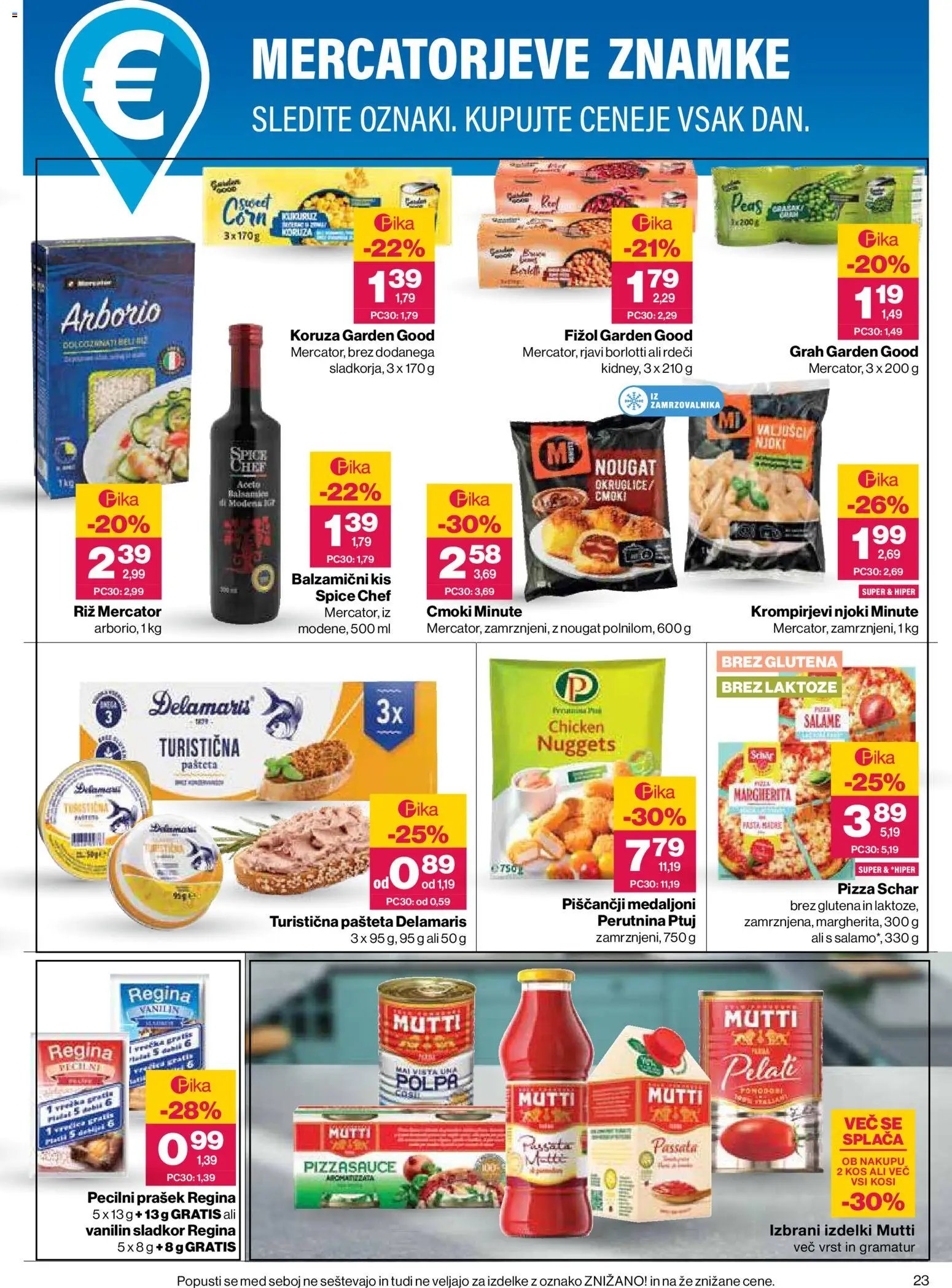 Mercator katalog