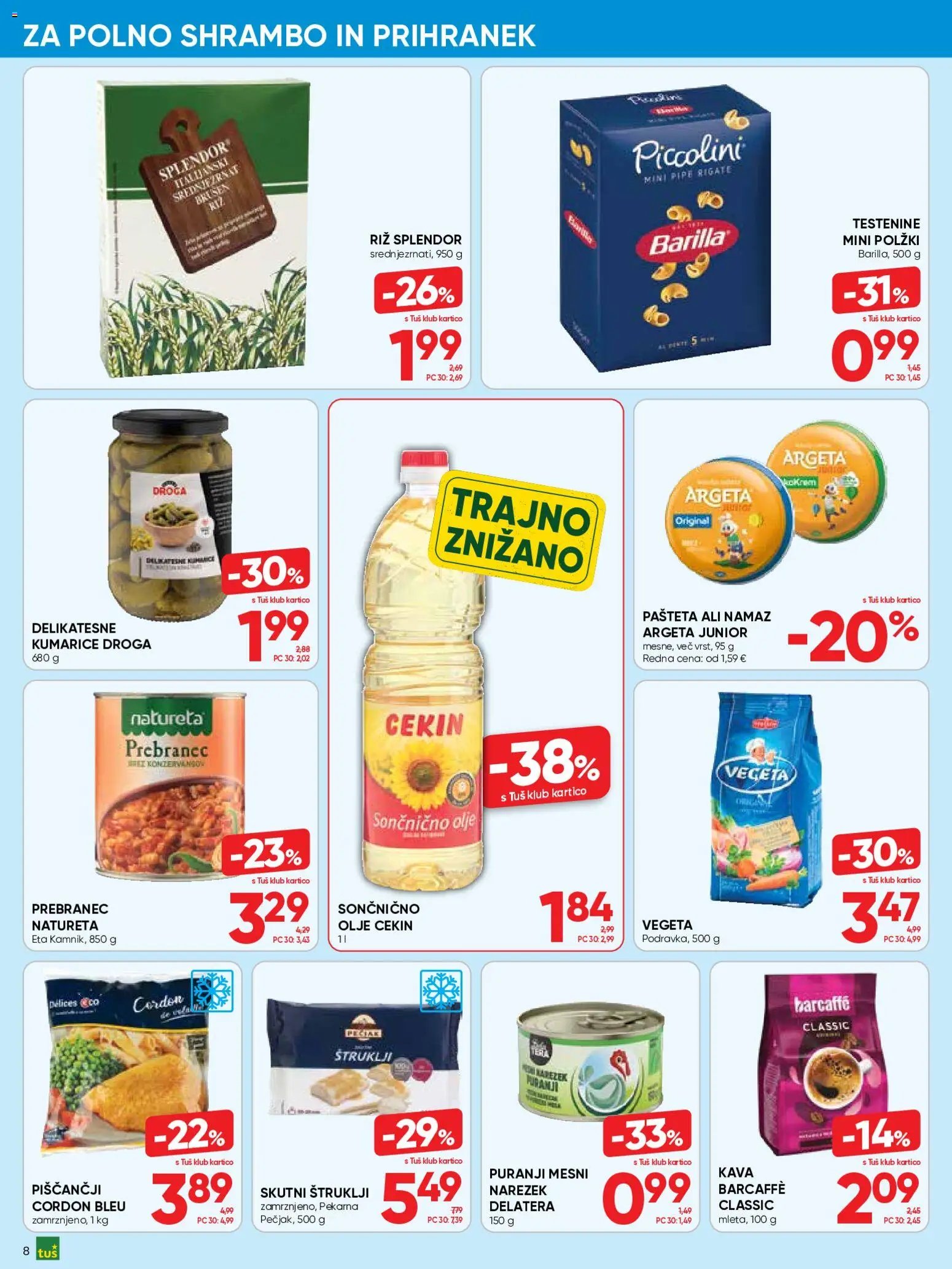 Tuš katalog