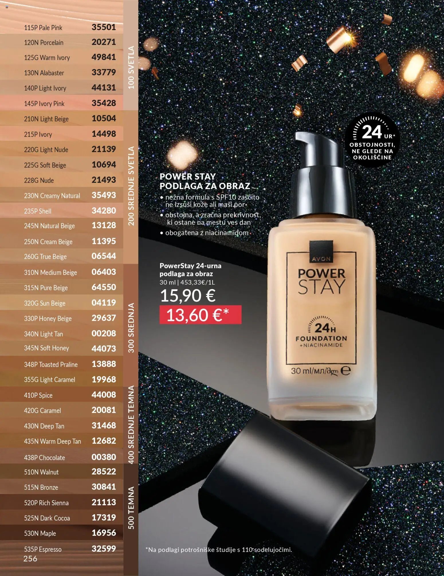 Avon - Black friday (2025-10-01 - 2025-11-30)