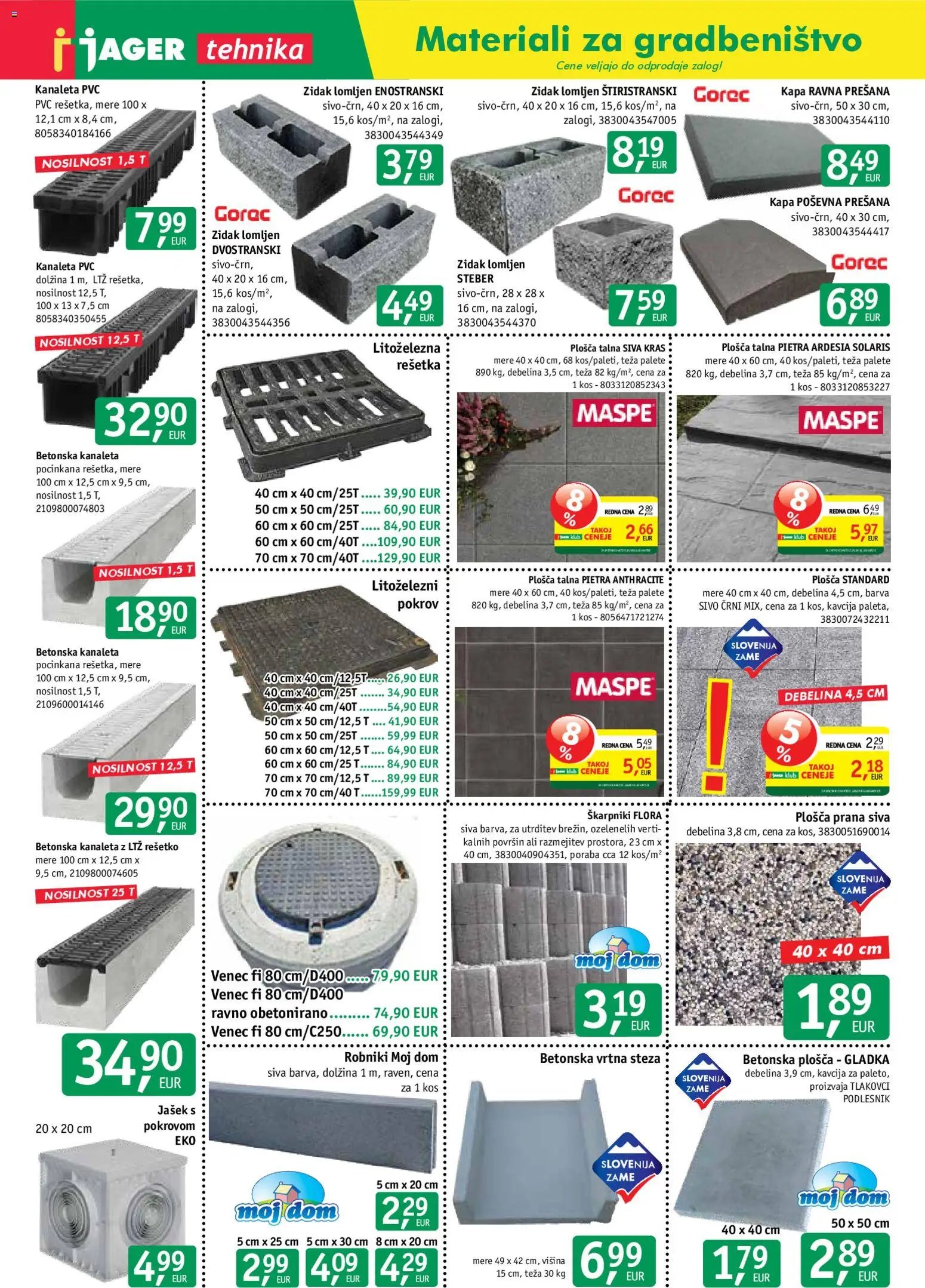 Jager katalog tehnika