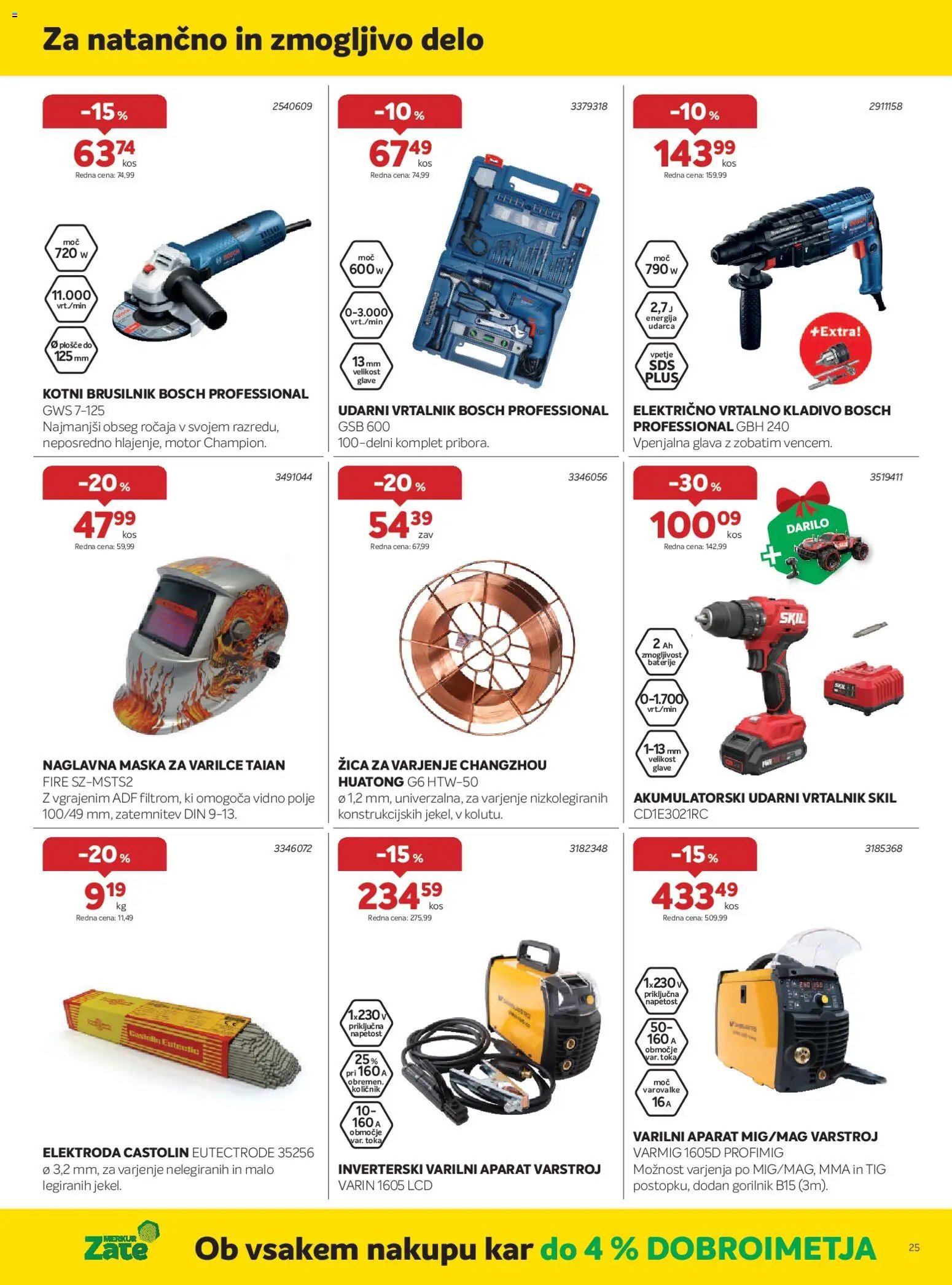 Merkur katalog (2026-04-01 - 2026-05-05)