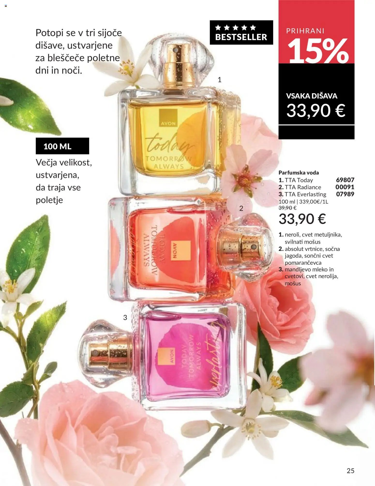 Avon katalog