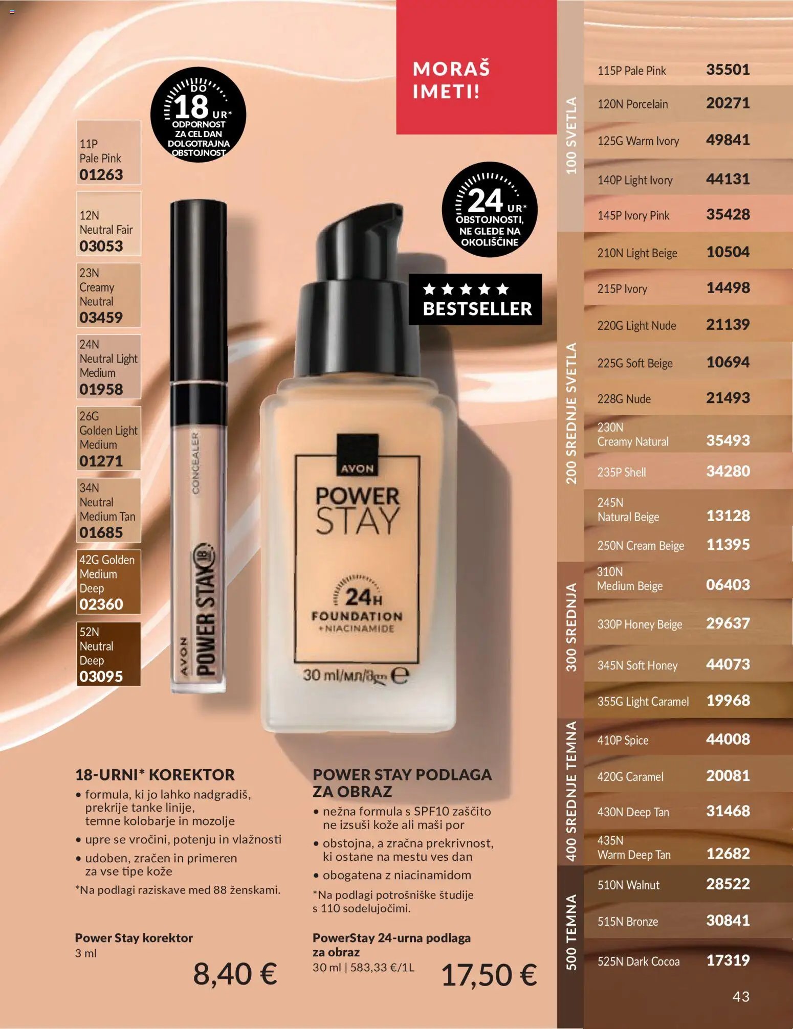 Avon katalog
