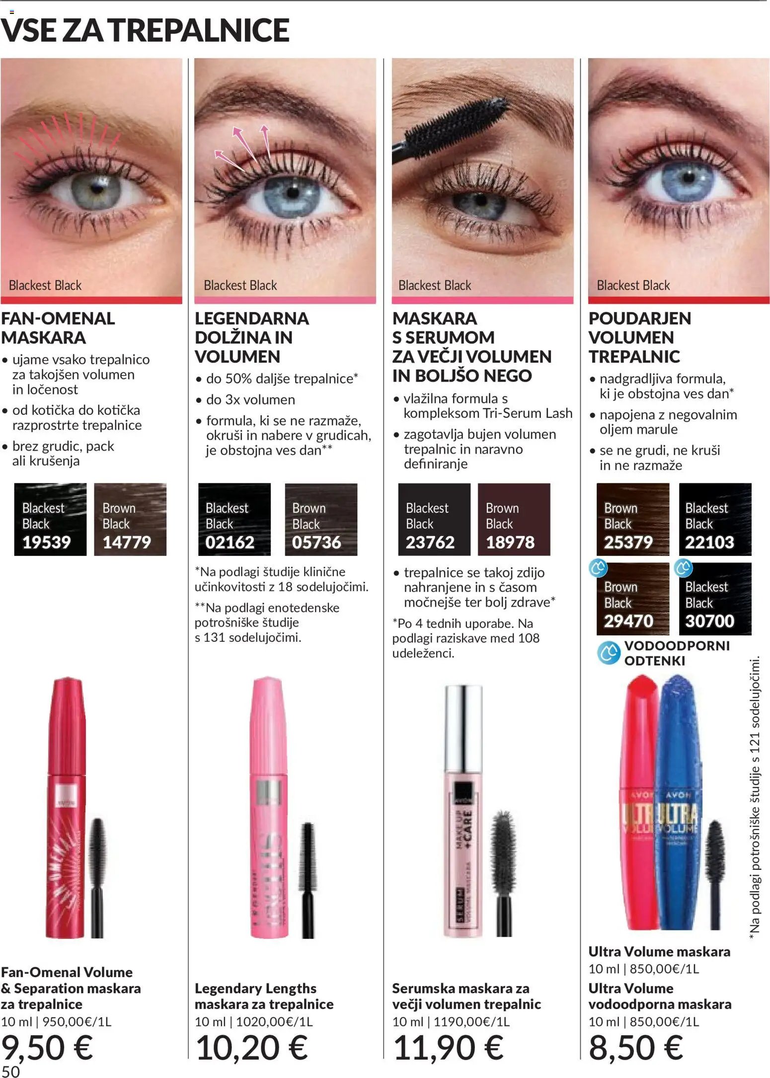 Avon katalog