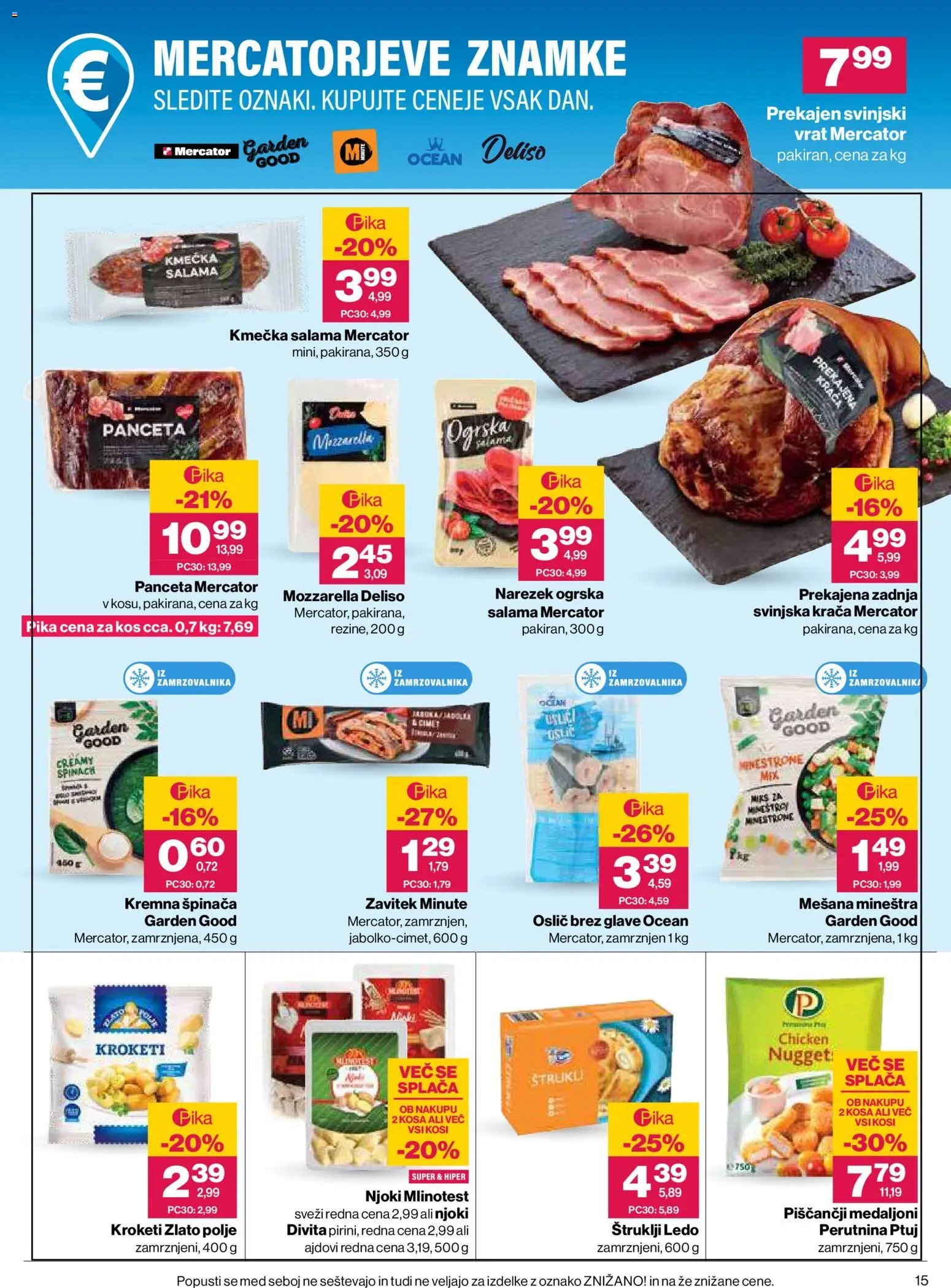 Mercator katalog