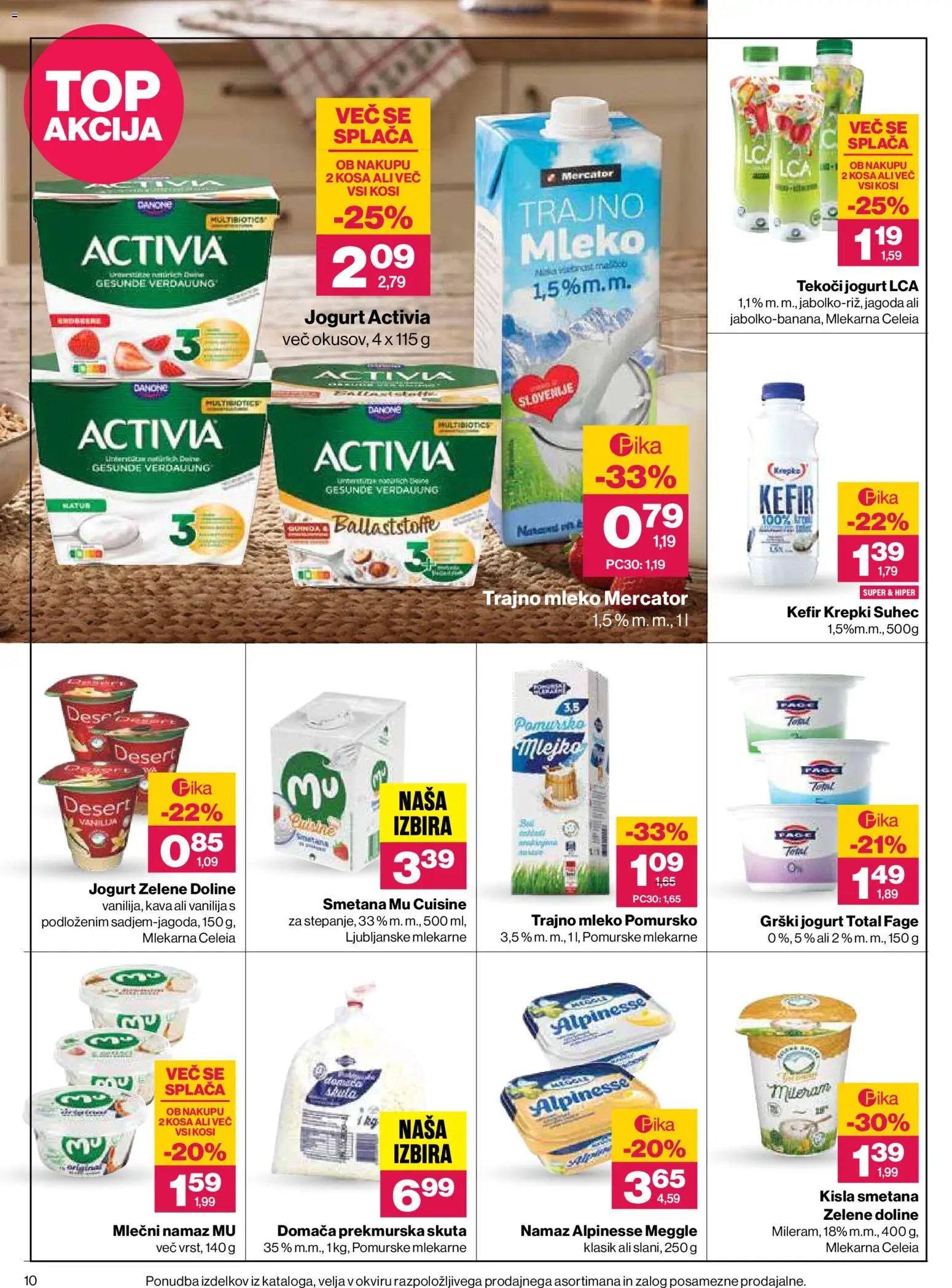 Mercator katalog
