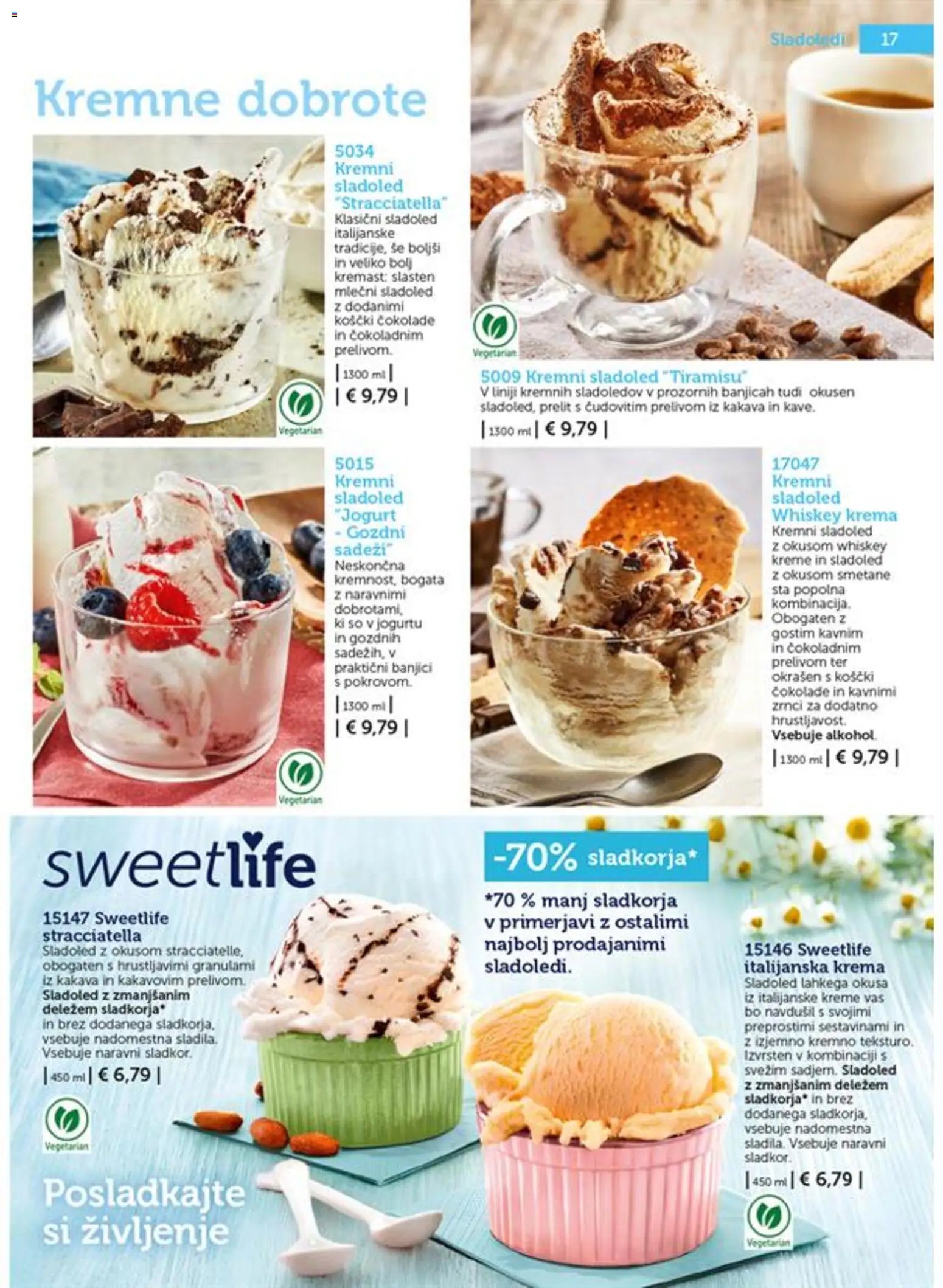 Bofrost katalog