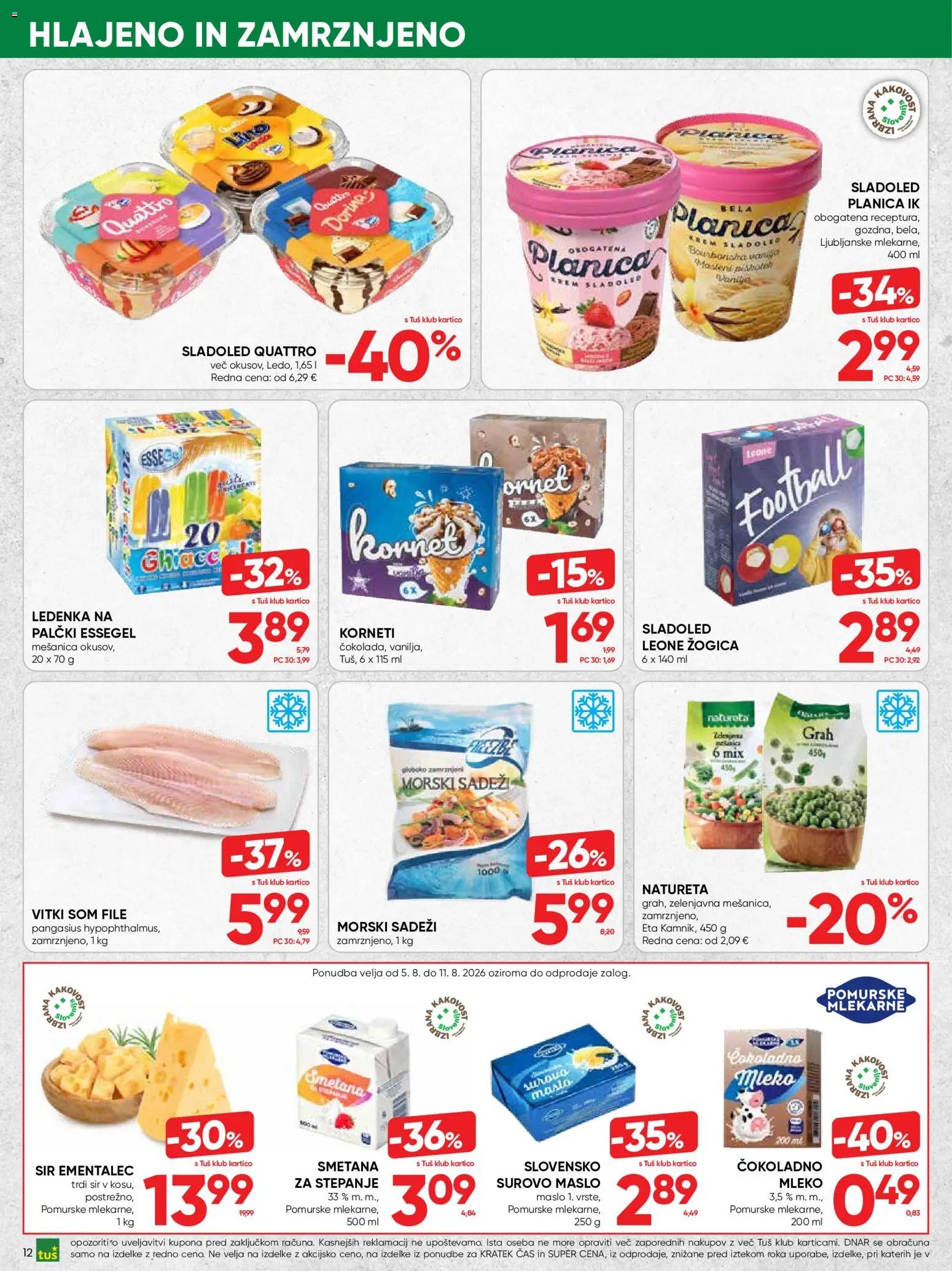 Tuš katalog