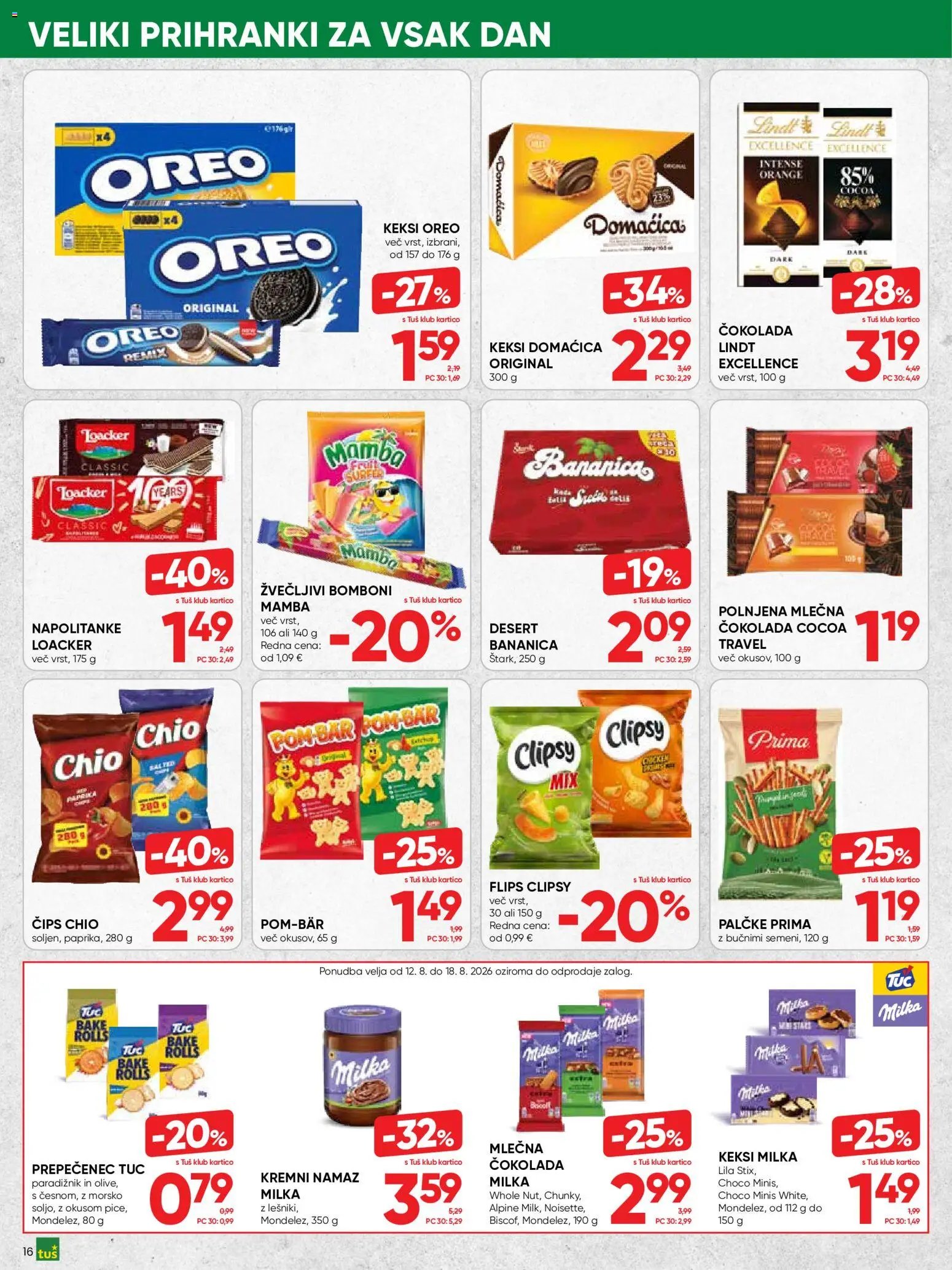 Tuš katalog
