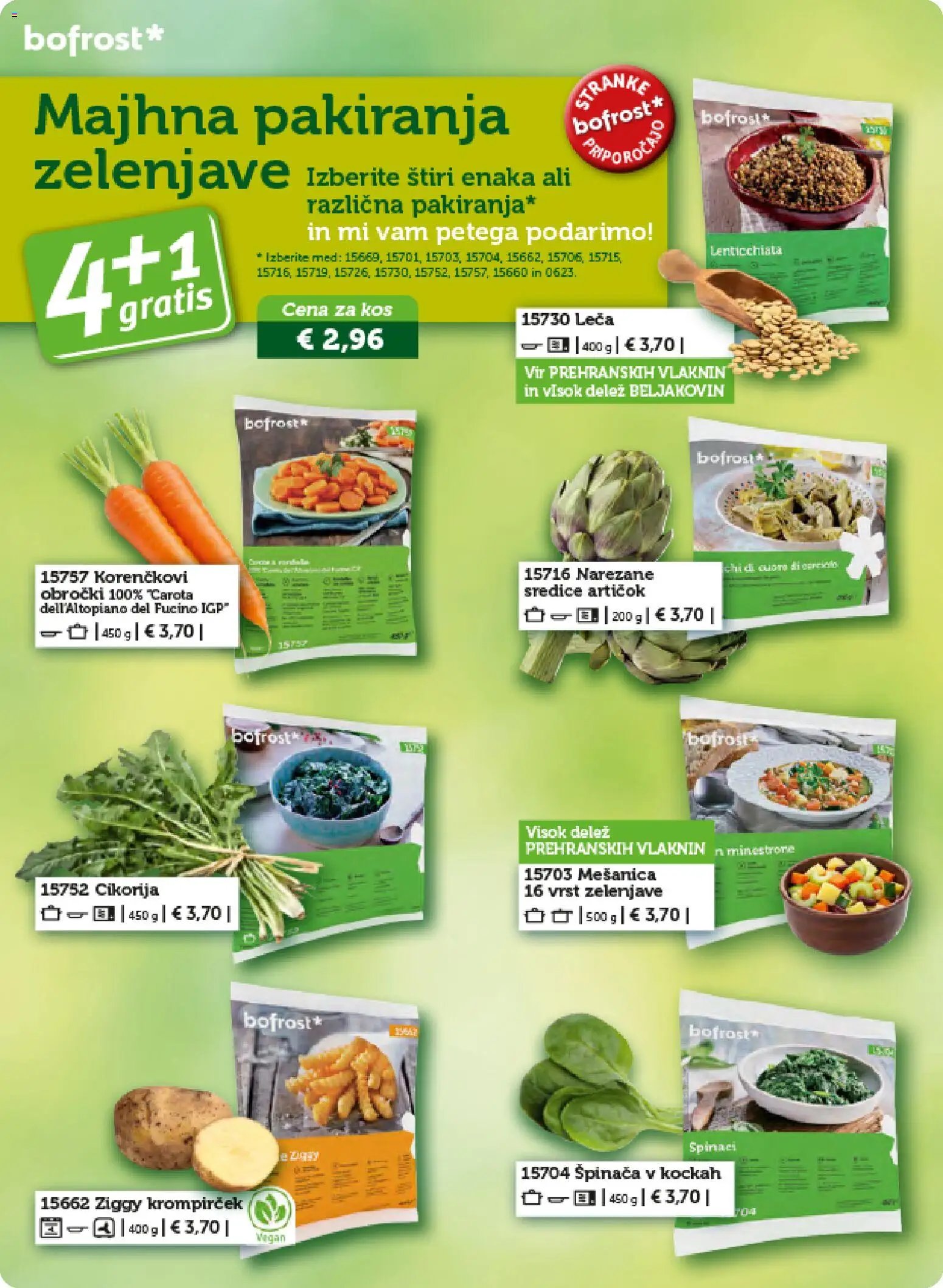 Bofrost katalog (2026-02-01 - 2026-03-31)