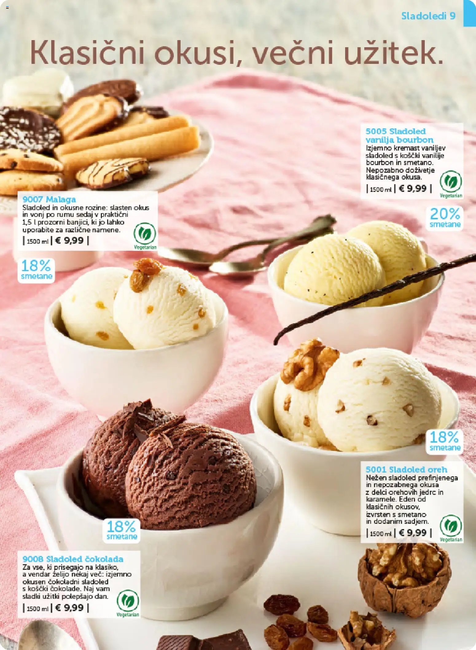 Bofrost katalog (2026-02-01 - 2026-03-31)