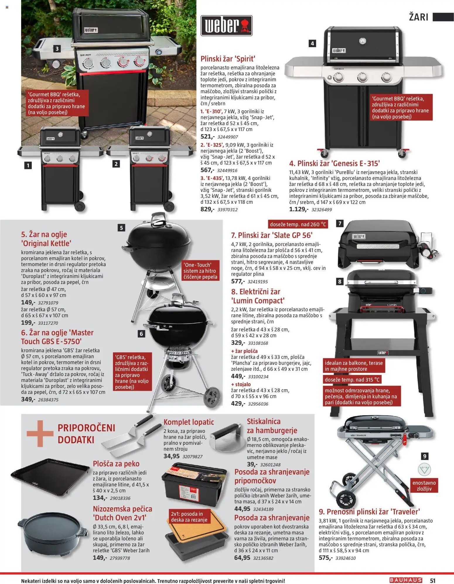 Bauhaus katalog da bo zares dobro (2026-04-22 - 2026-07-30)