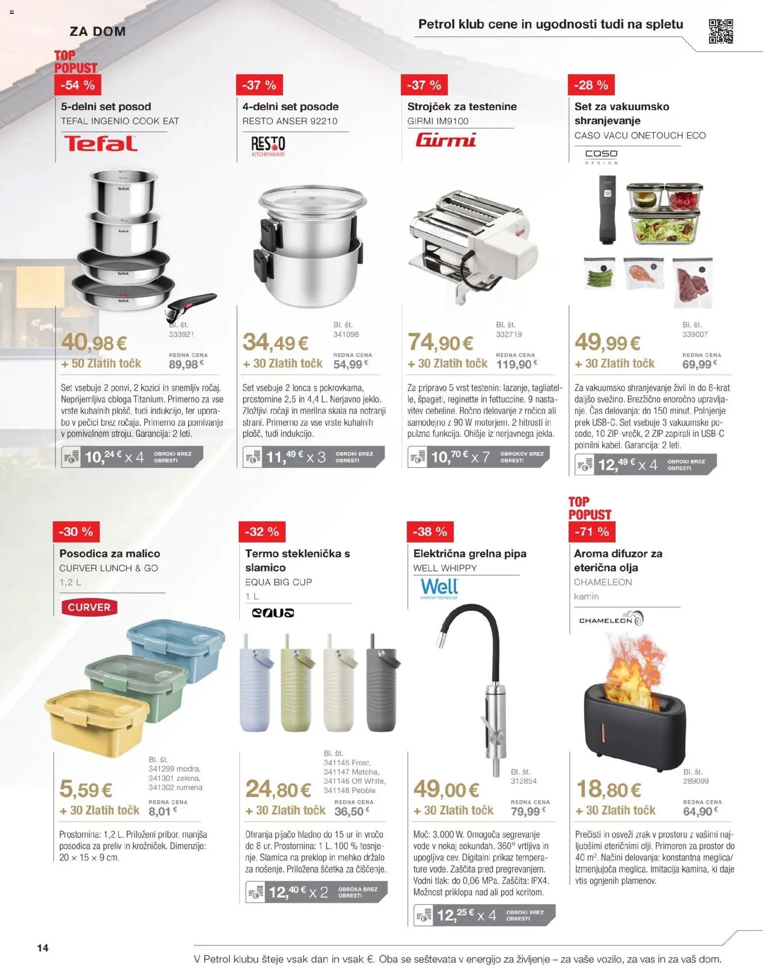 Petrol katalog