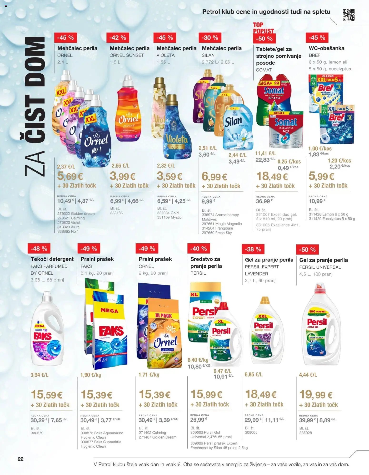 Petrol katalog