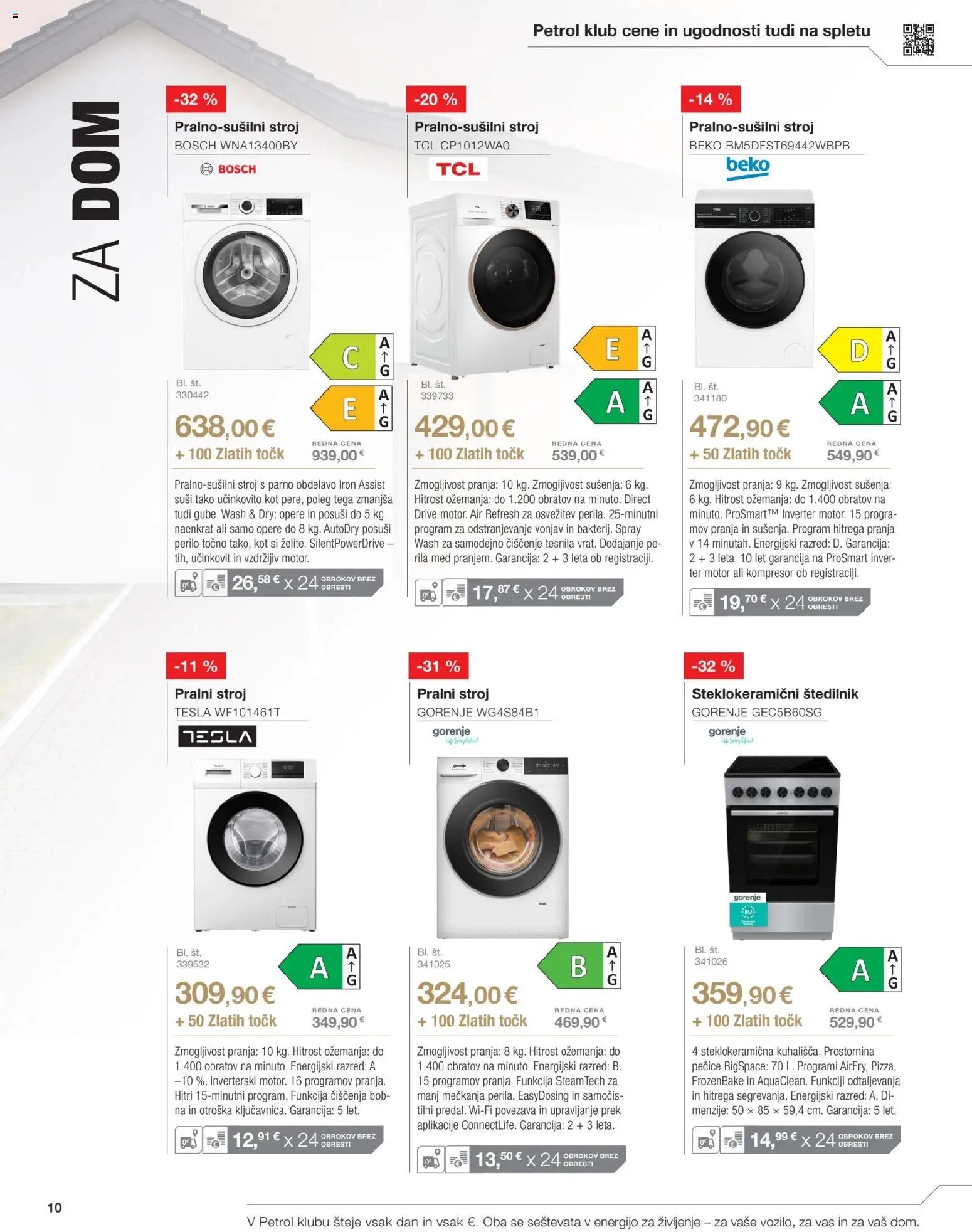 Petrol katalog
