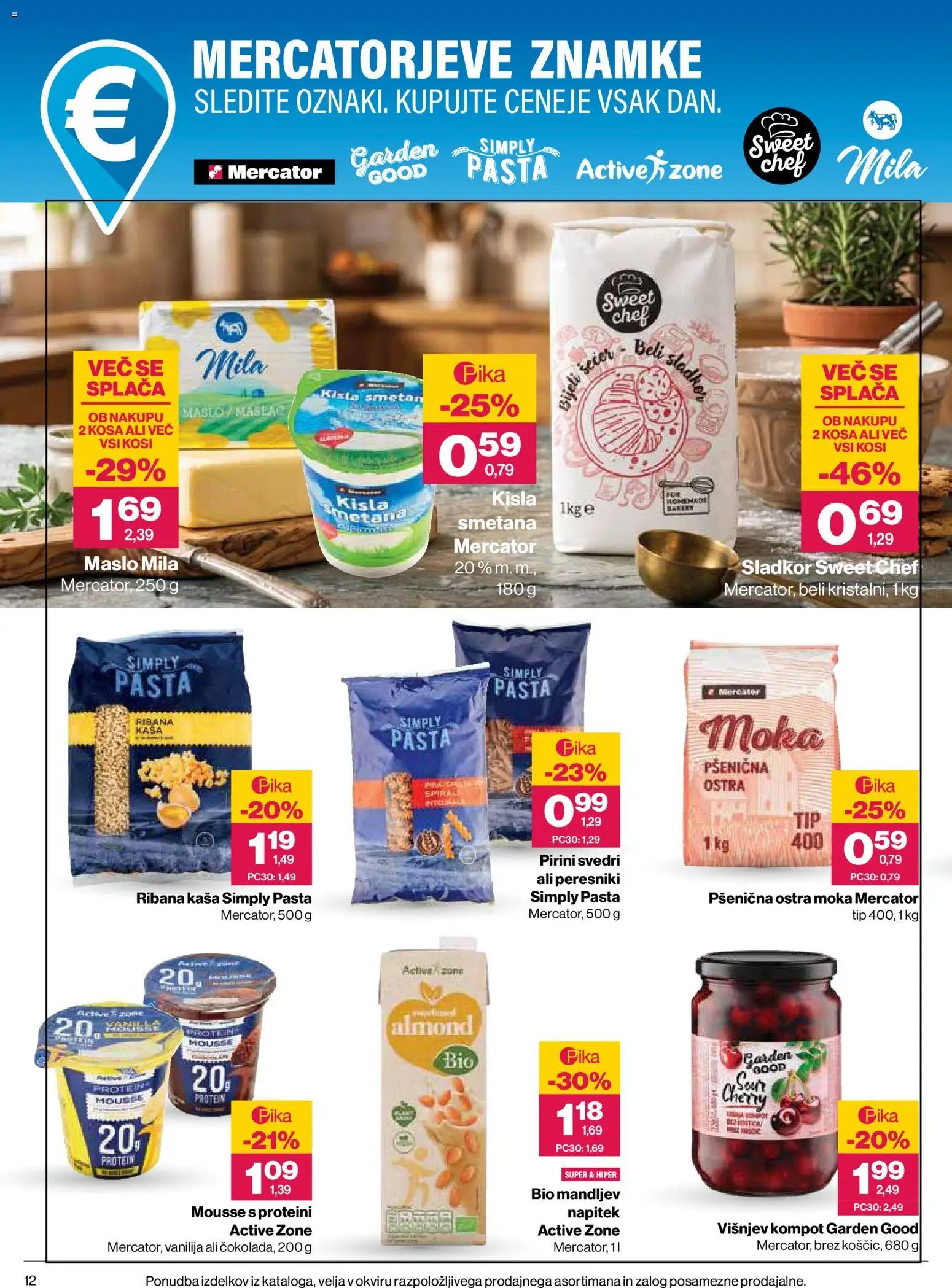 Mercator katalog