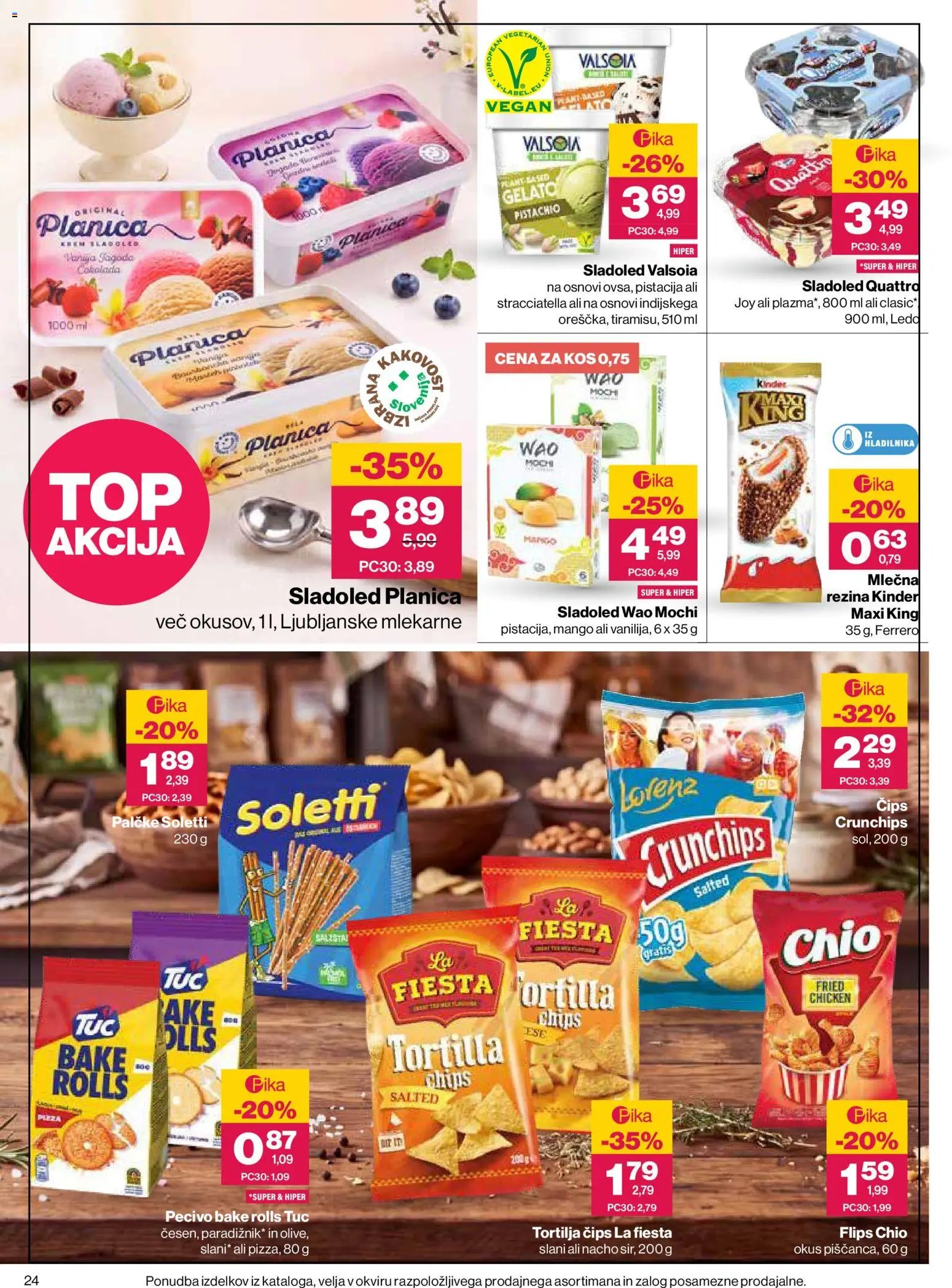 Mercator katalog