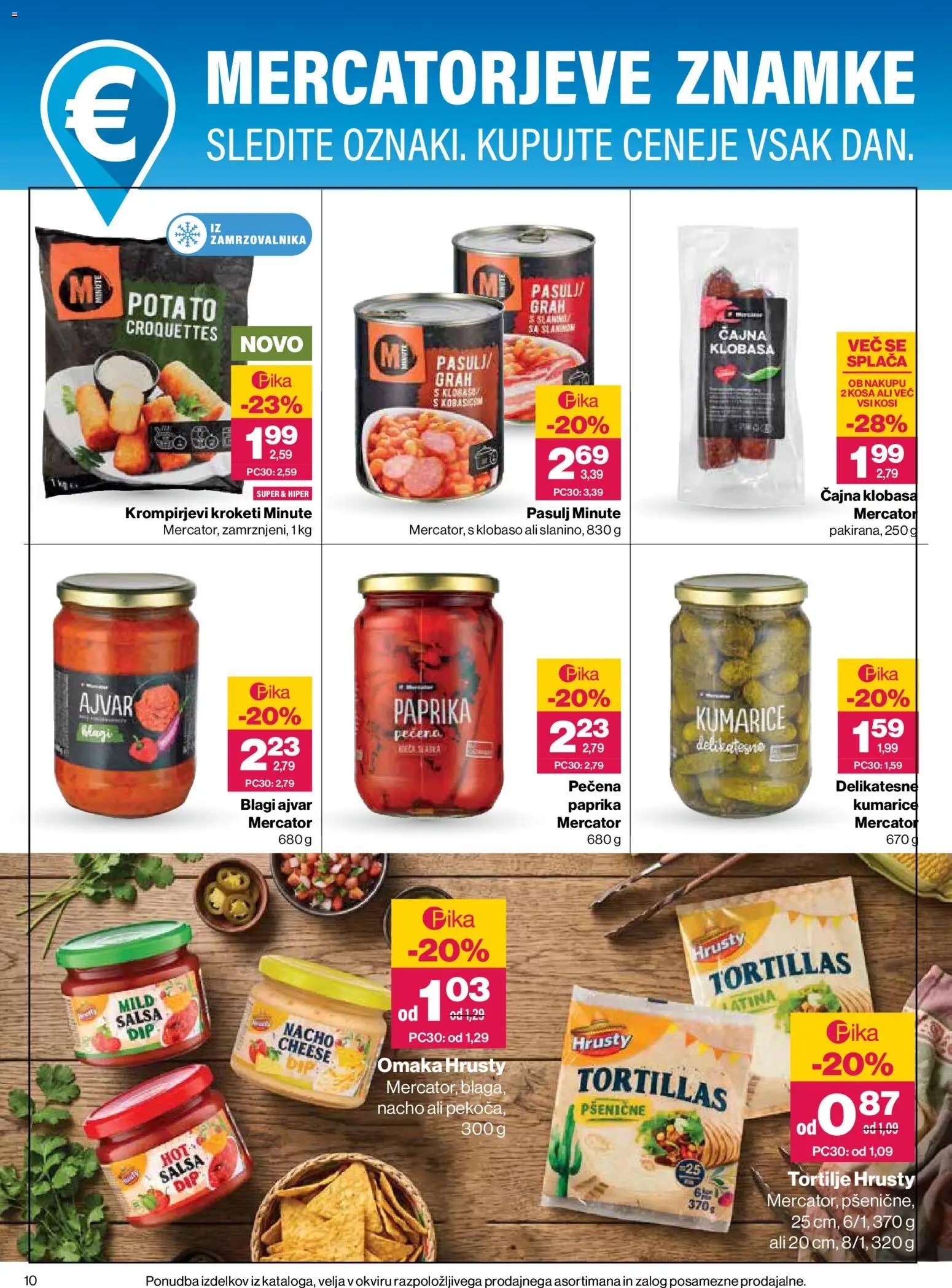 Mercator katalog