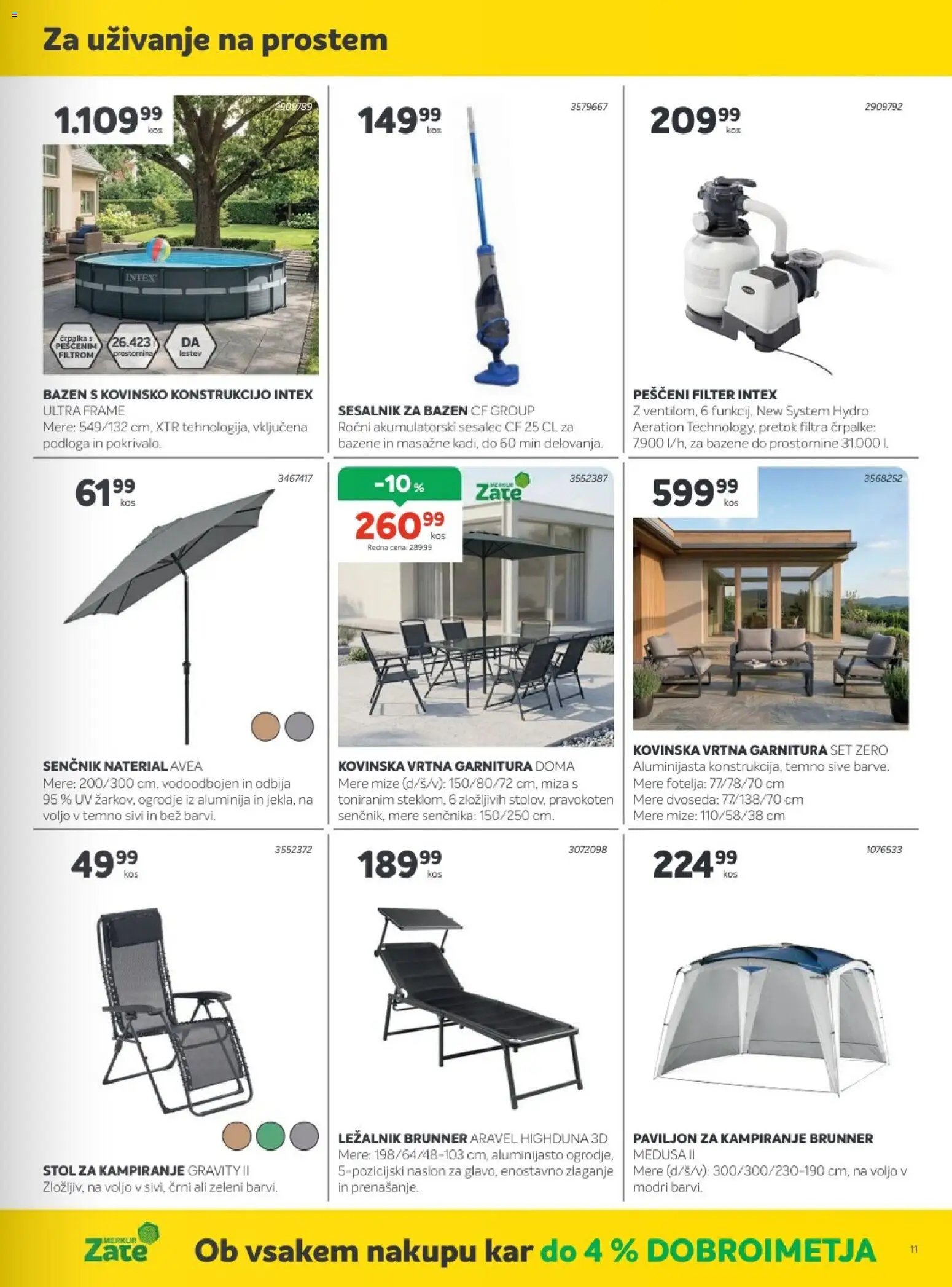 Merkur katalog (2026-05-06 - 2026-06-02)