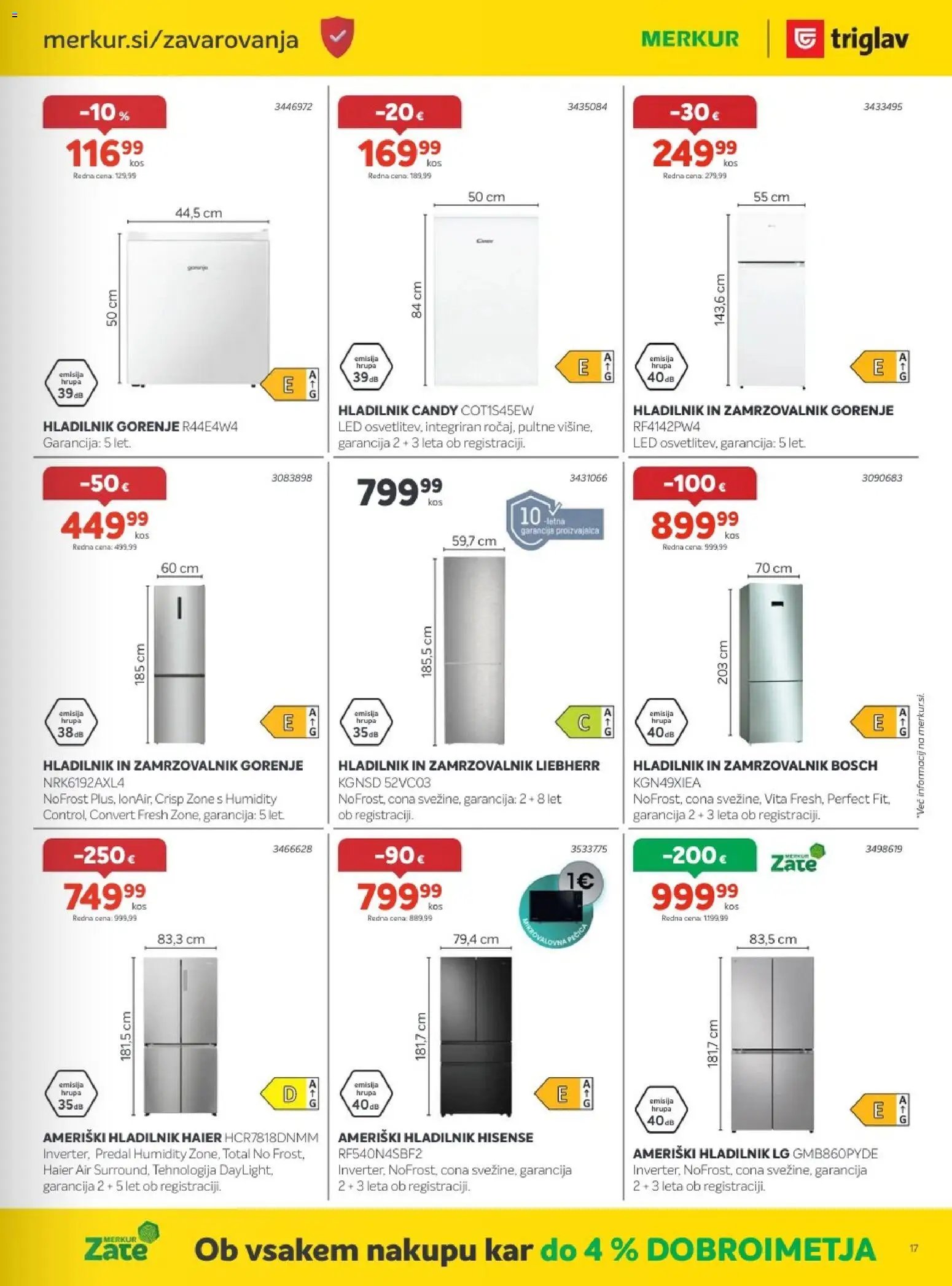 Merkur katalog (2026-05-06 - 2026-06-02)