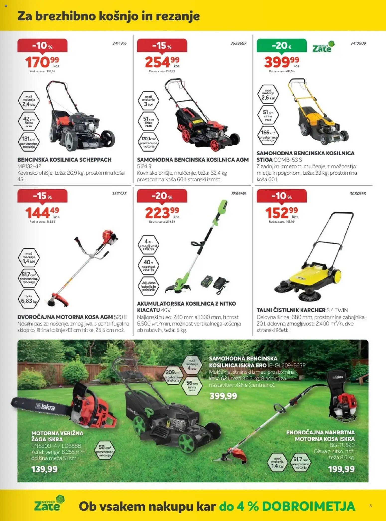 Merkur katalog (2026-05-06 - 2026-06-02)