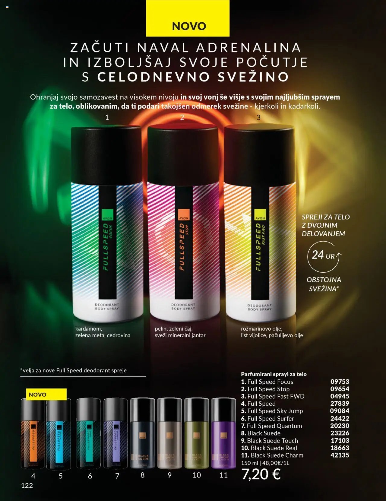 Avon katalog (2025-09-01 - 2025-09-30)