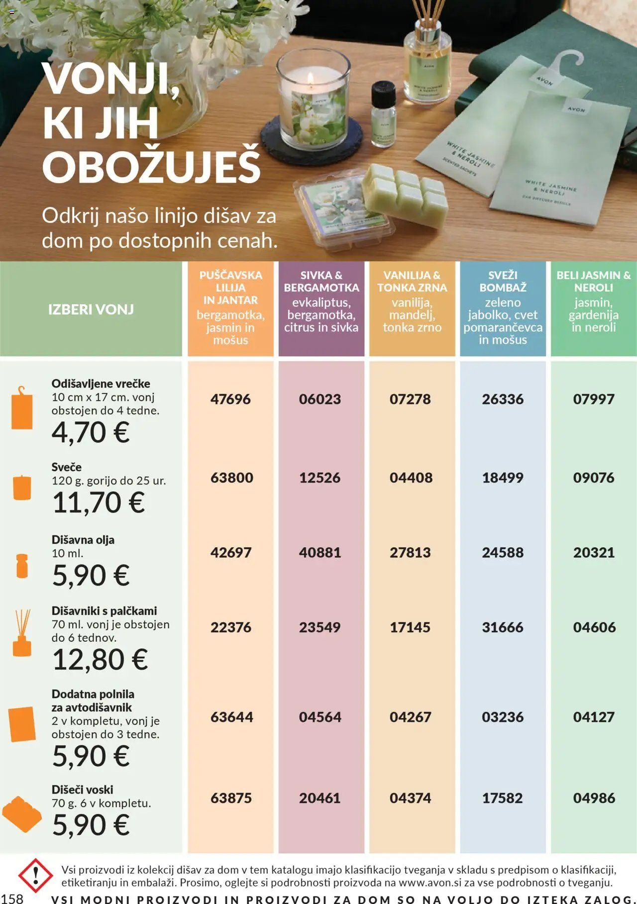 Avon katalog (2025-09-01 - 2025-09-30)