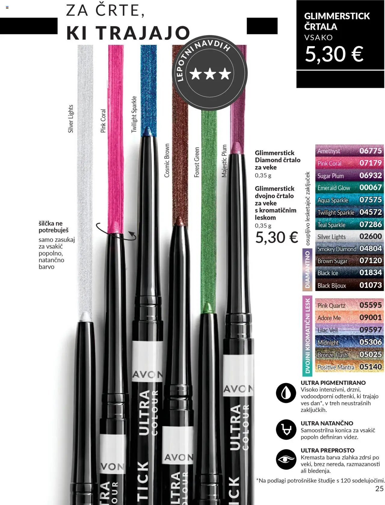 Avon katalog (2025-09-01 - 2025-09-30)