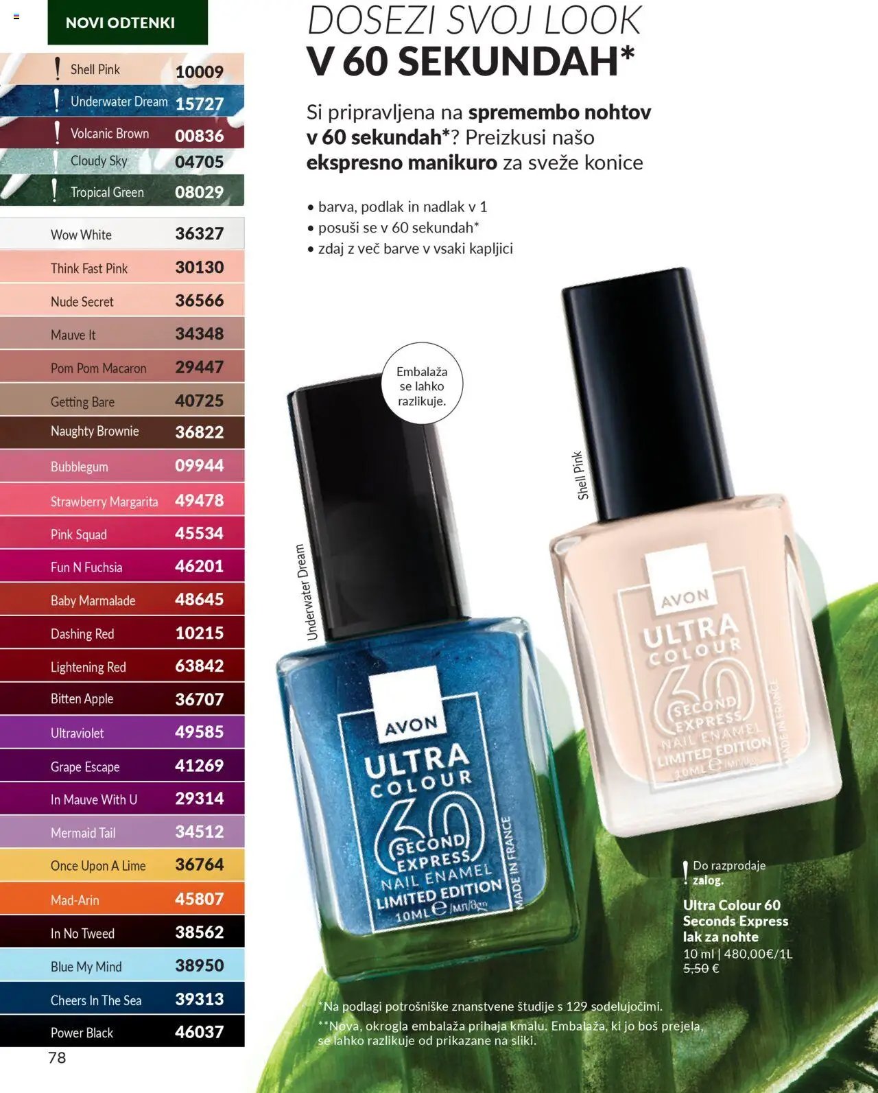 Avon katalog (2025-09-01 - 2025-09-30)