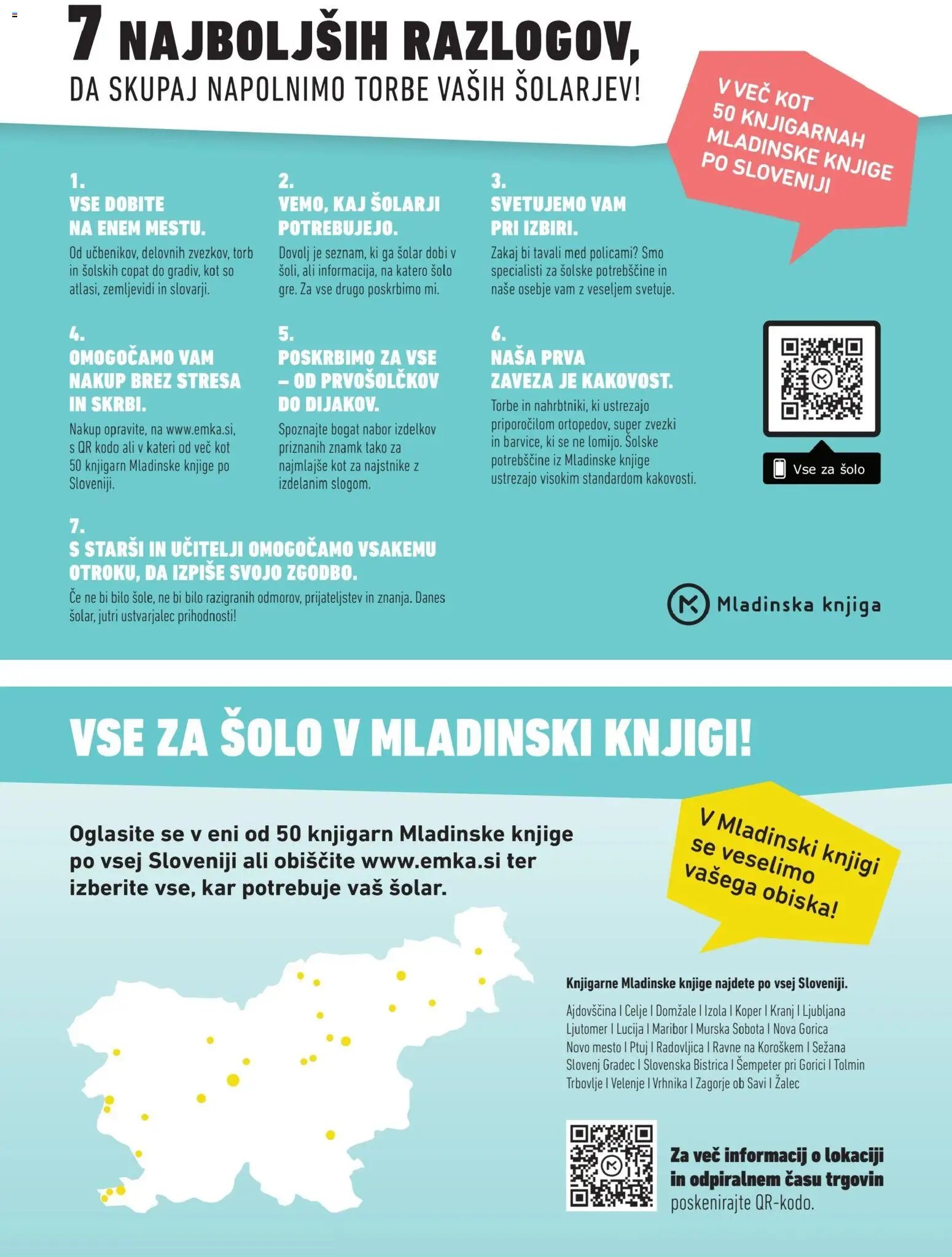 Mladinska Knjiga katalog vse za šolo