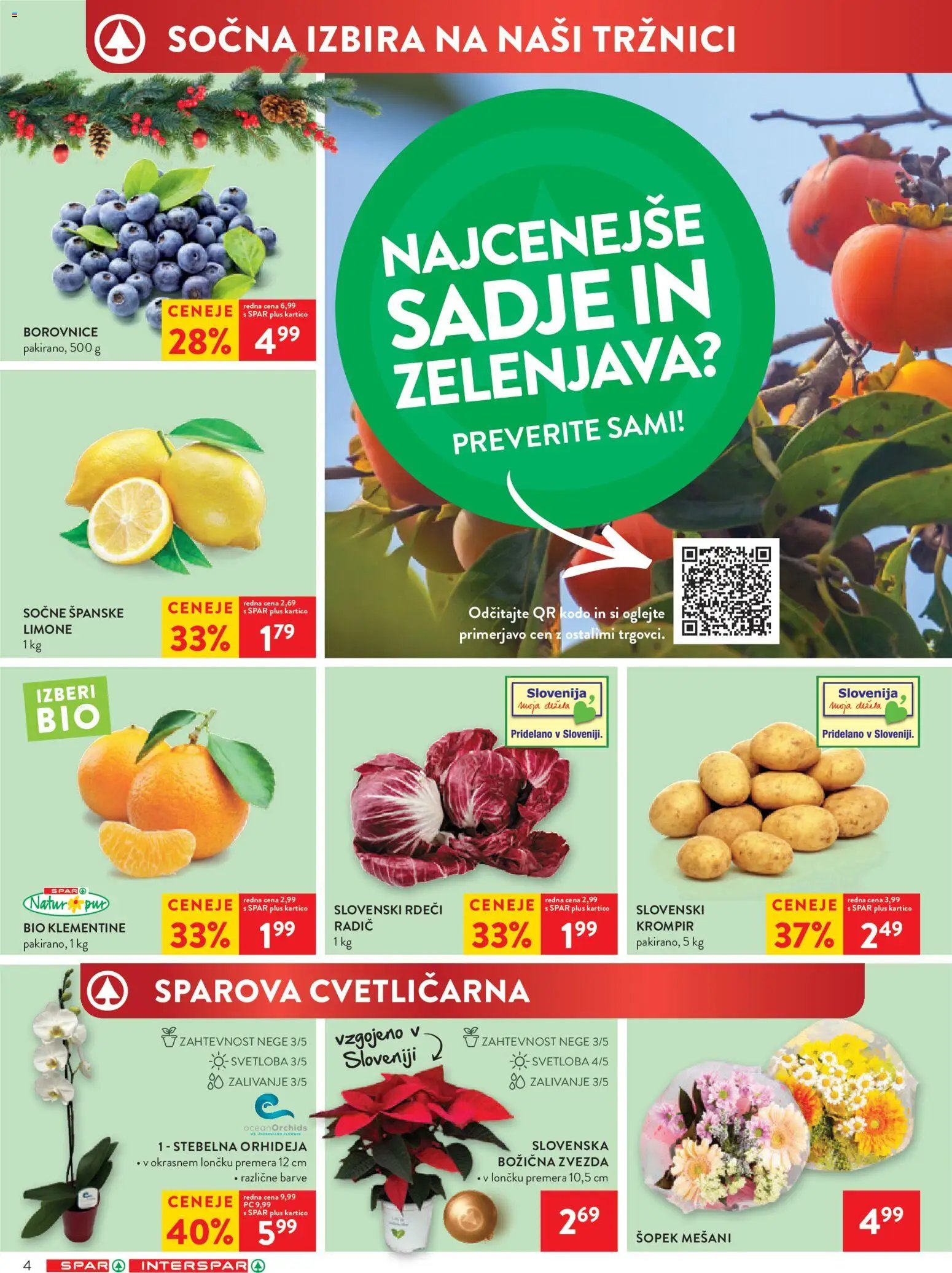 Spar katalog 46/25