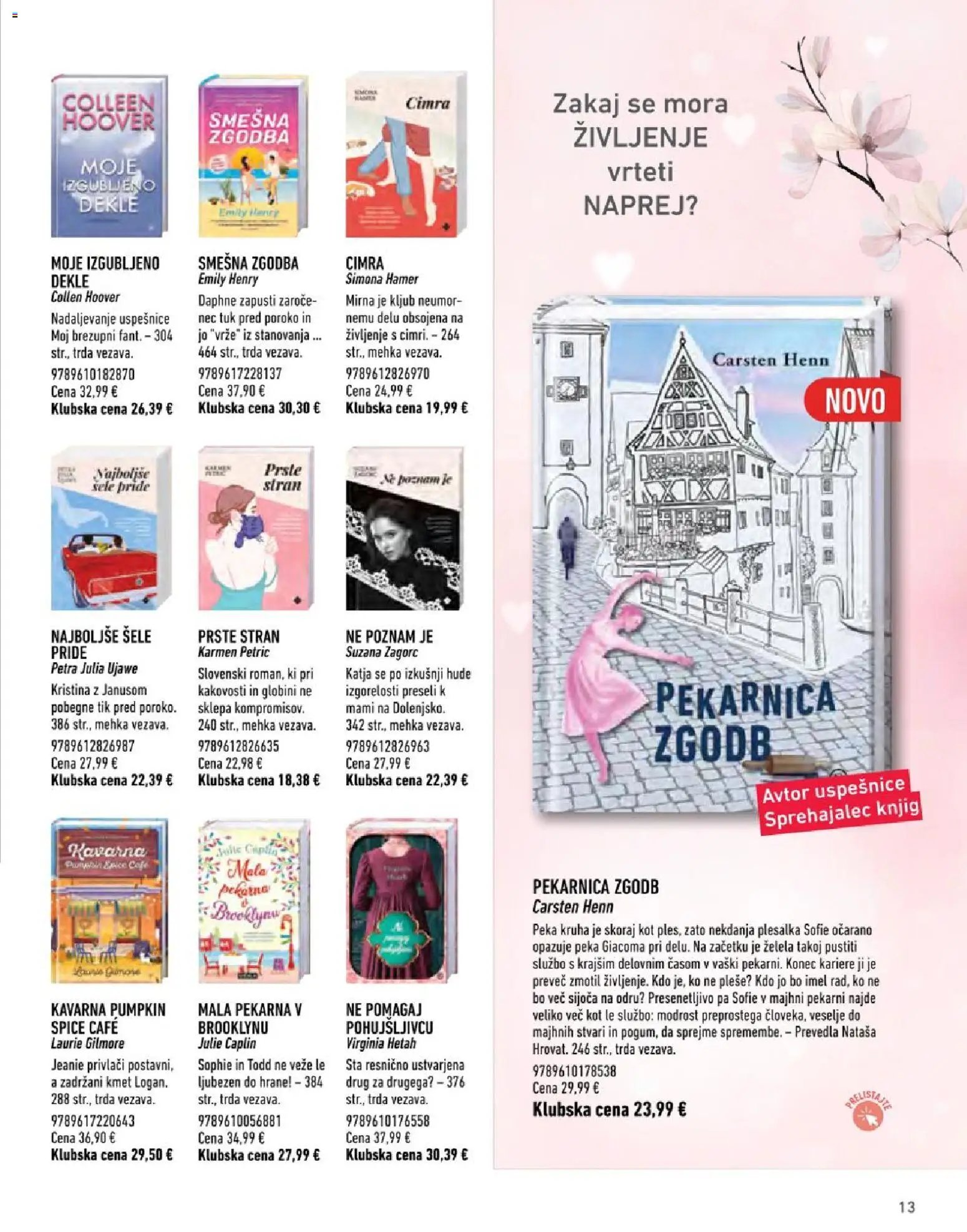 Svet knjige katalog