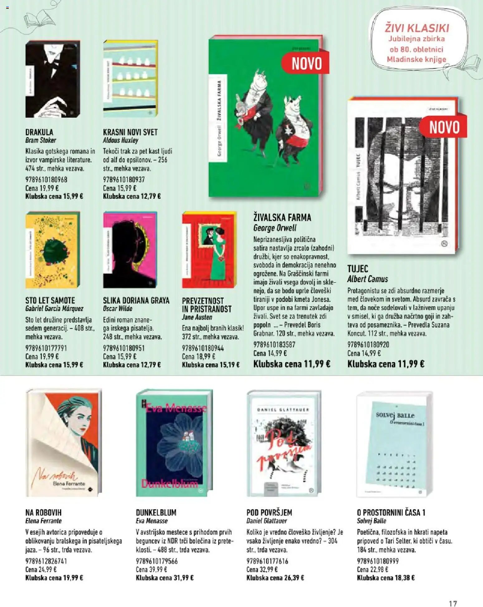 Svet knjige katalog