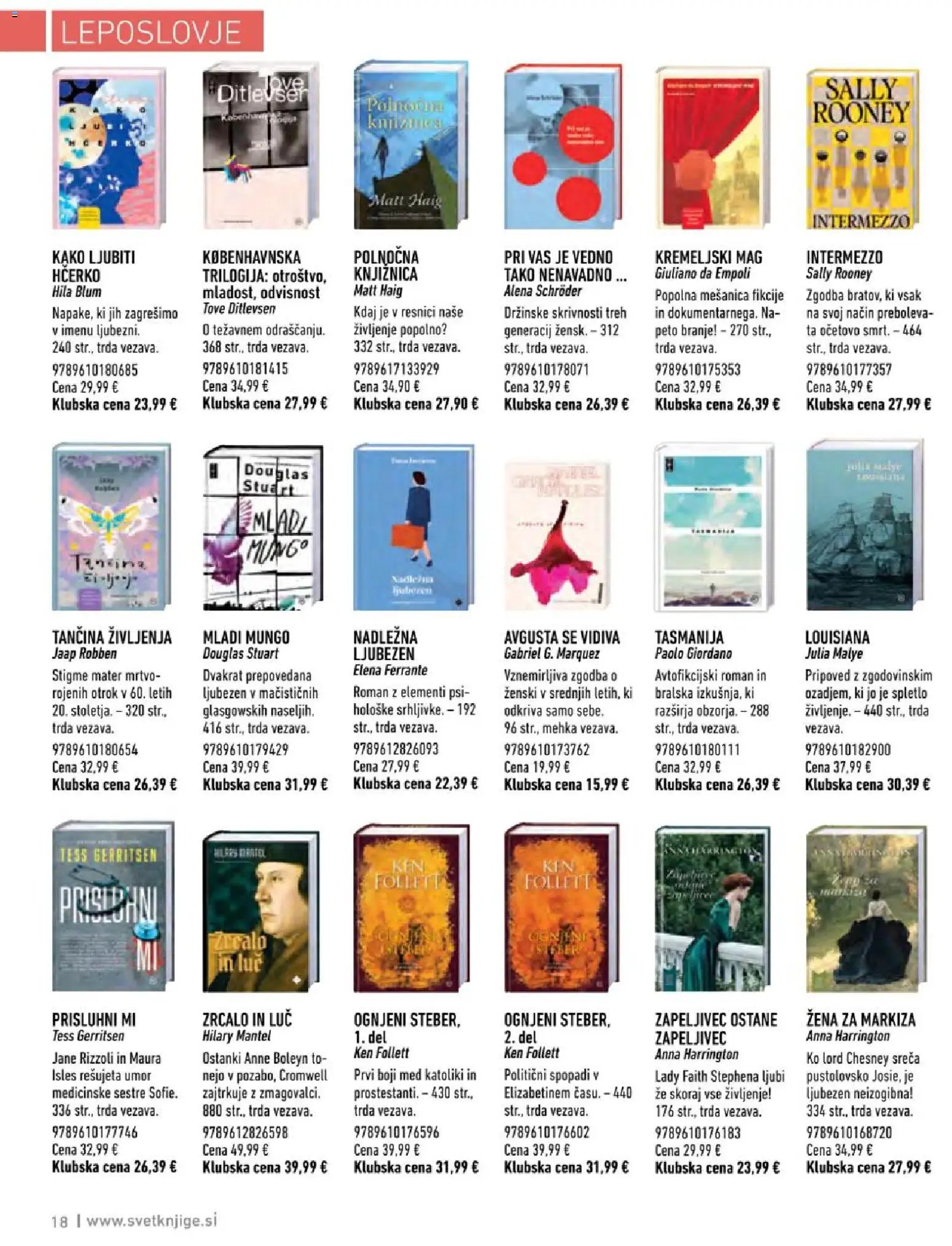 Svet knjige katalog