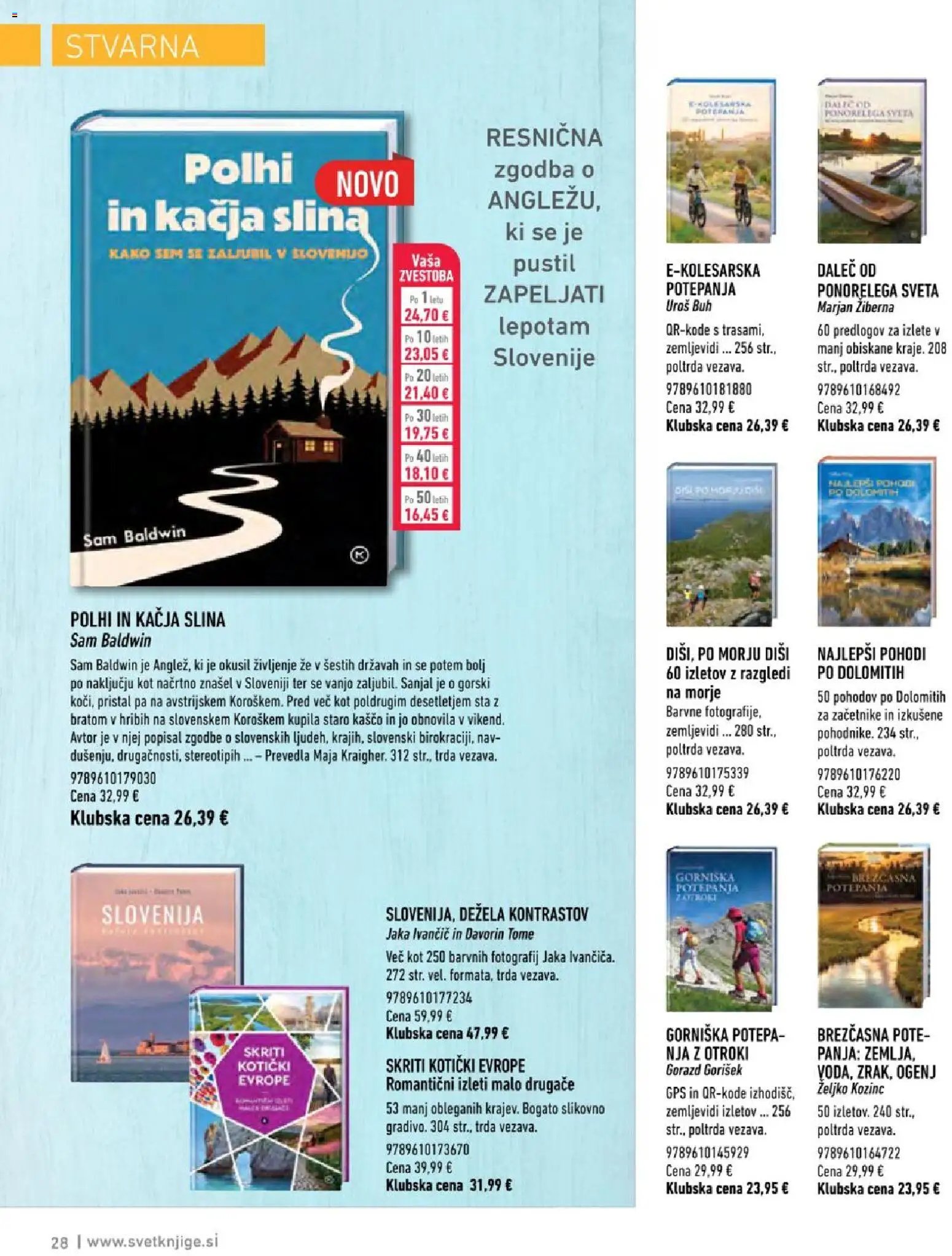 Svet knjige katalog