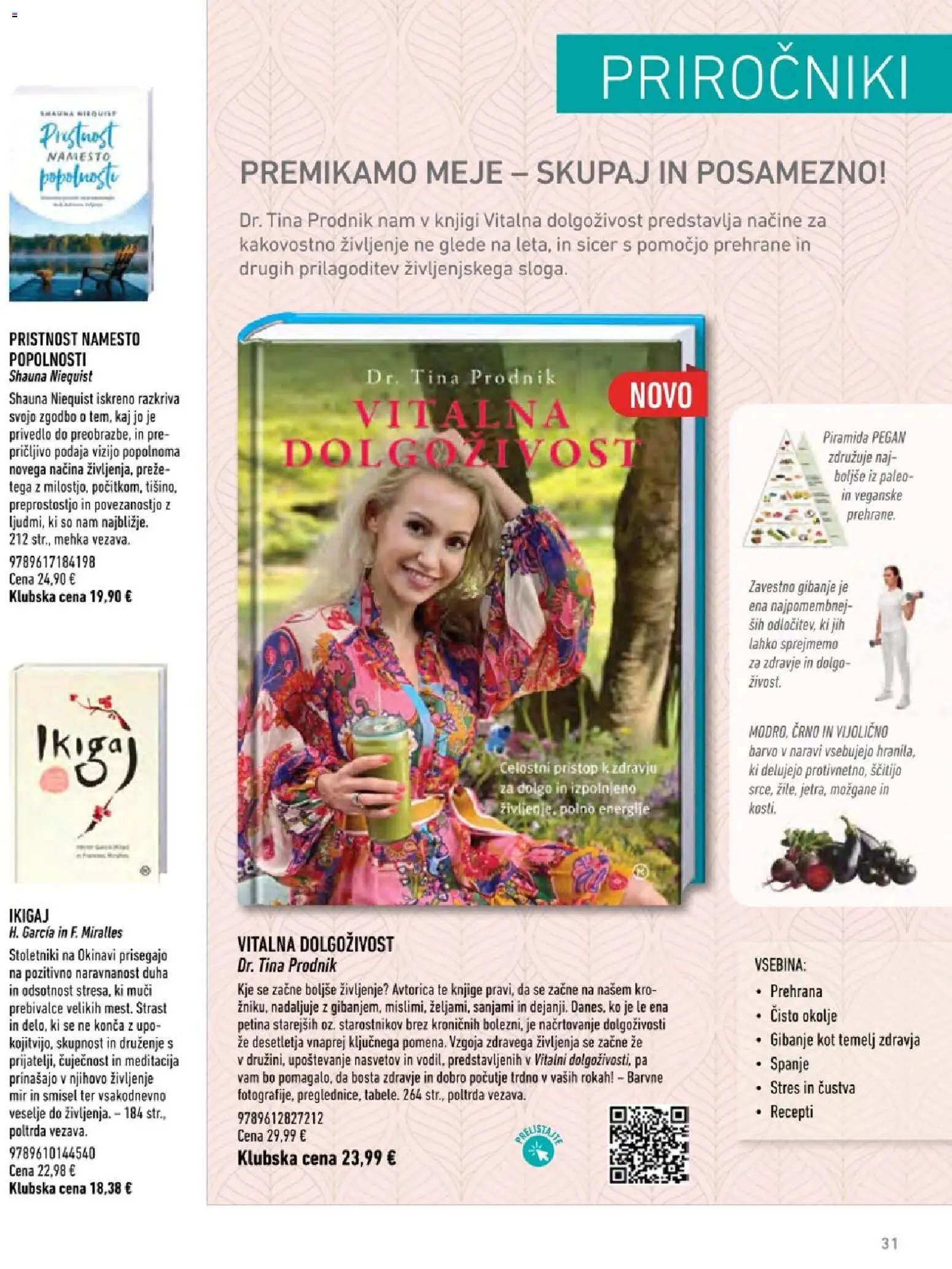 Svet knjige katalog