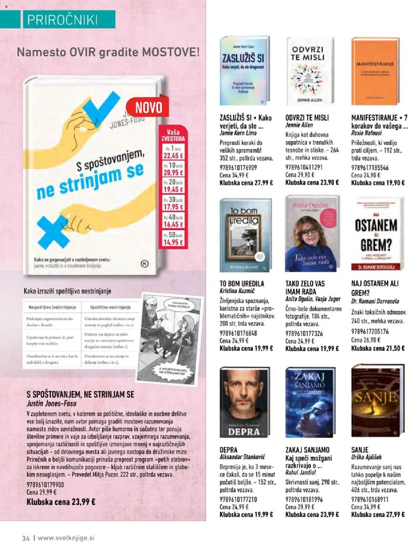 Svet knjige katalog