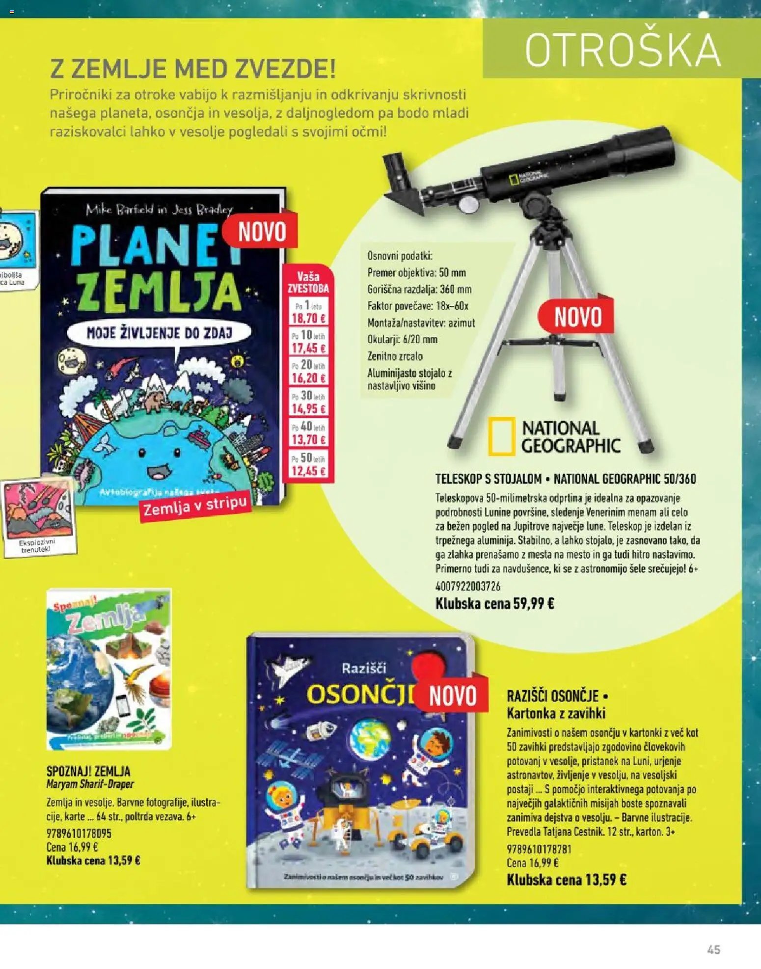 Svet knjige katalog