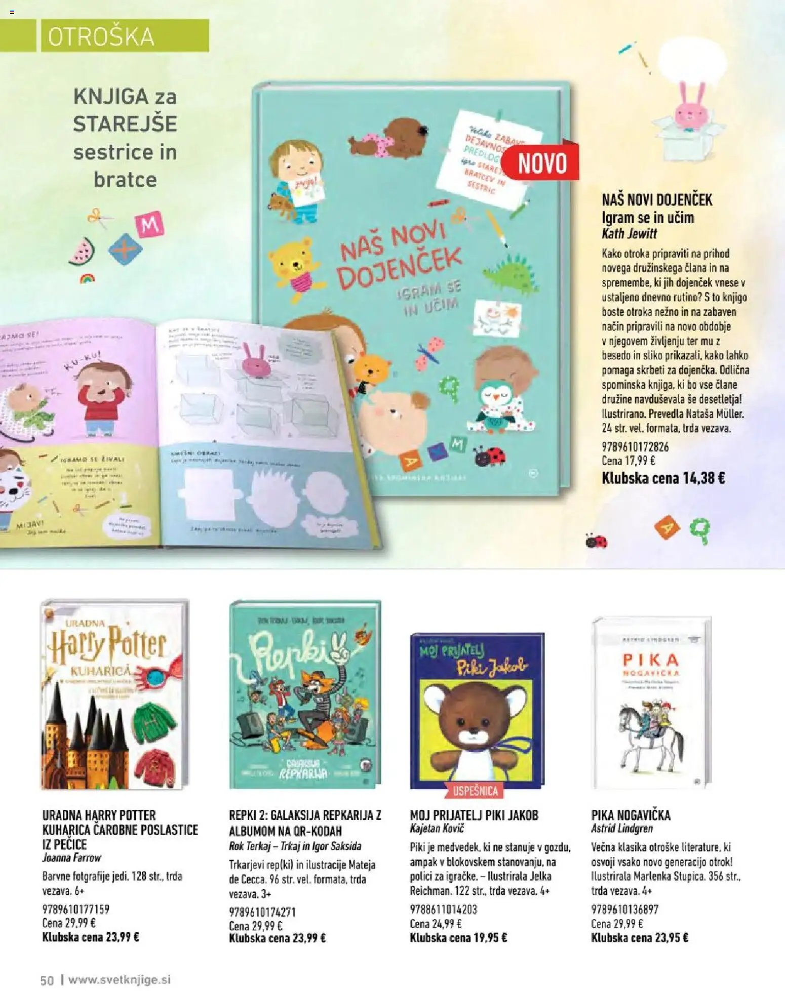 Svet knjige katalog