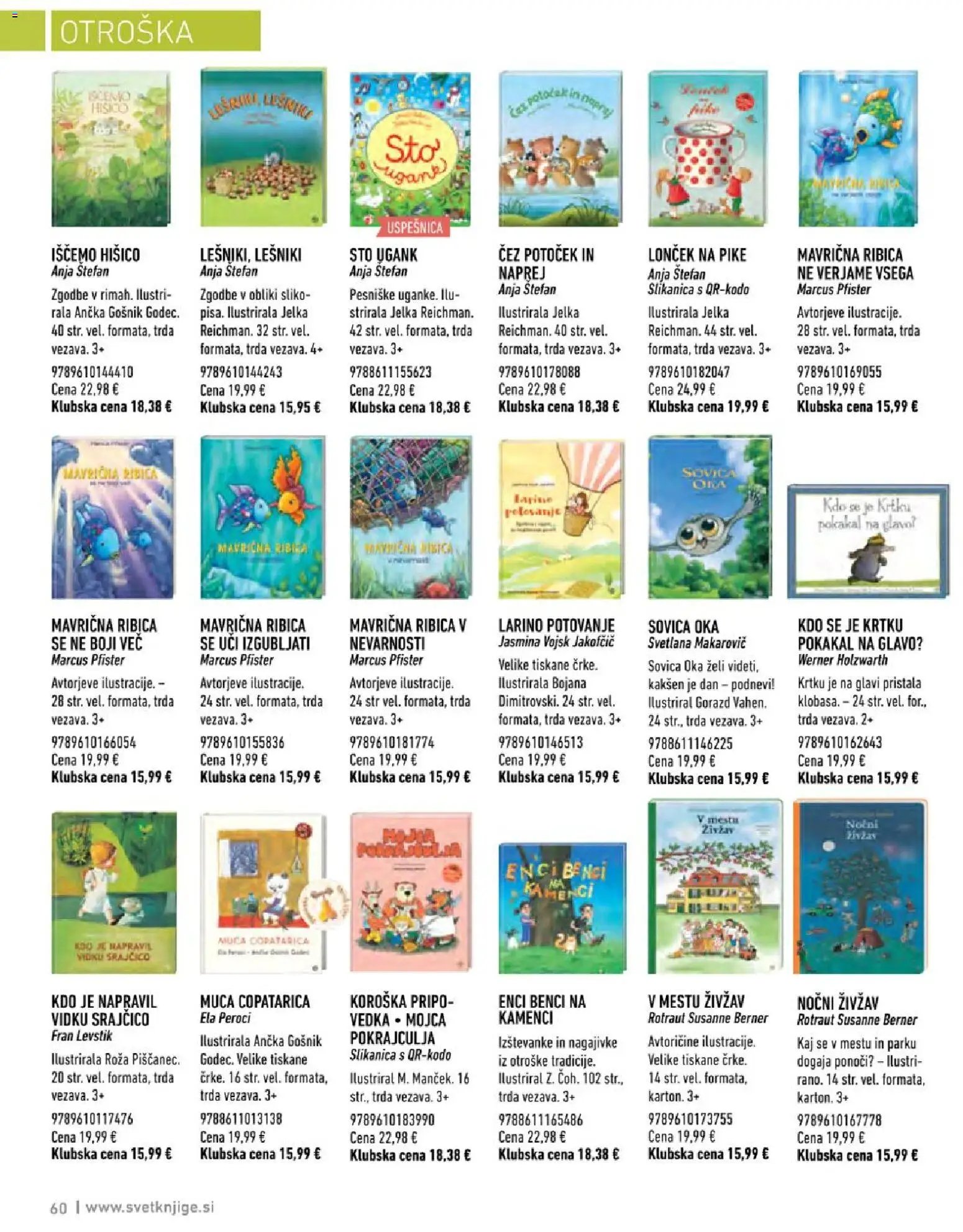 Svet knjige katalog