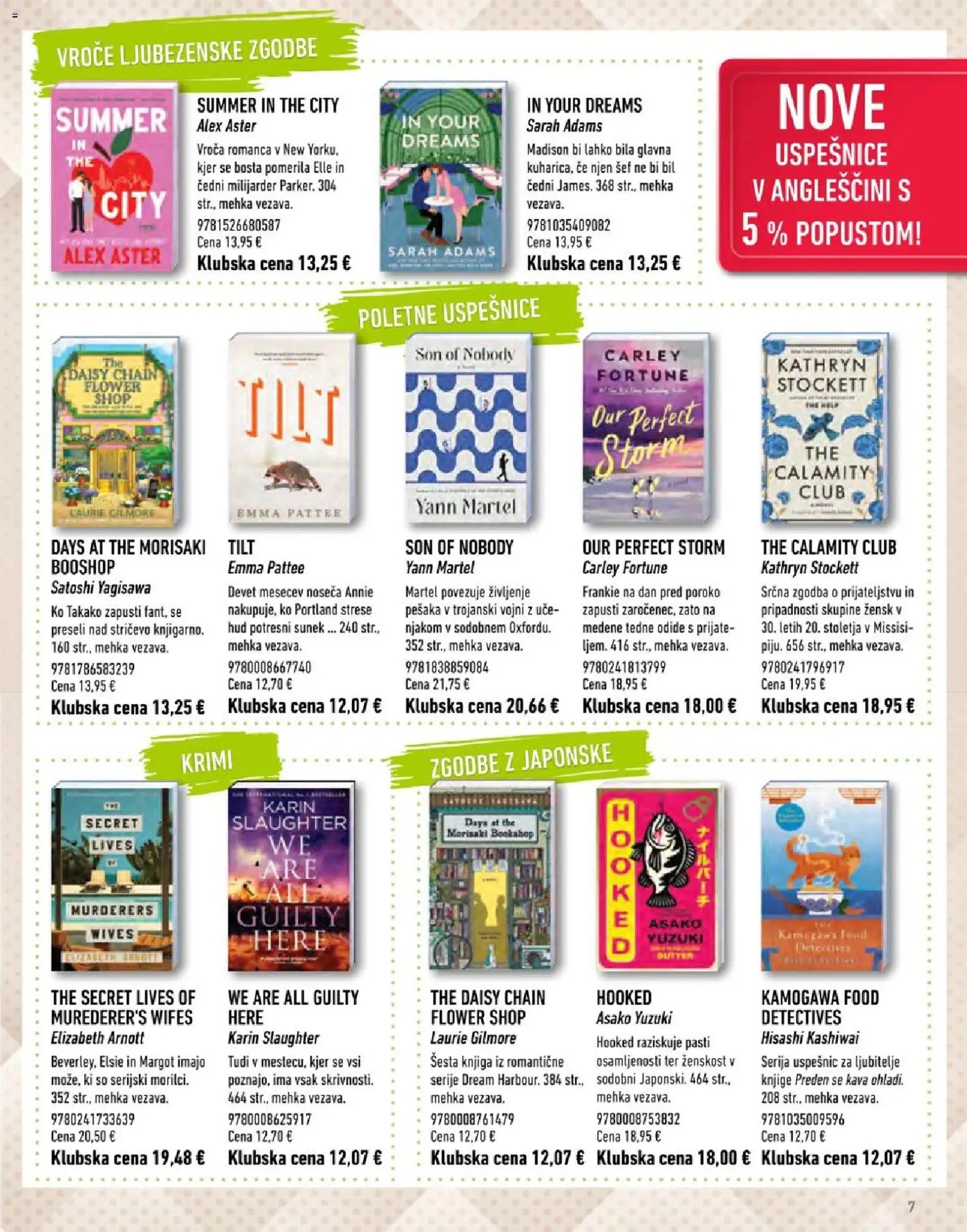 Svet knjige katalog
