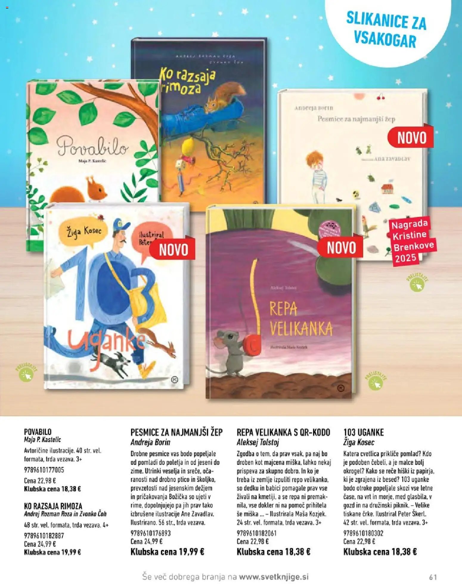 Svet knjige katalog