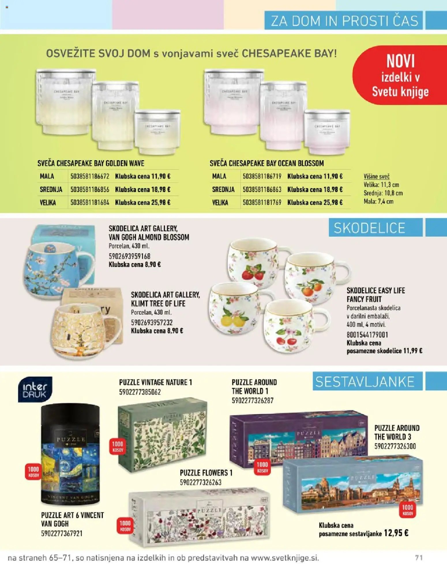 Svet knjige katalog